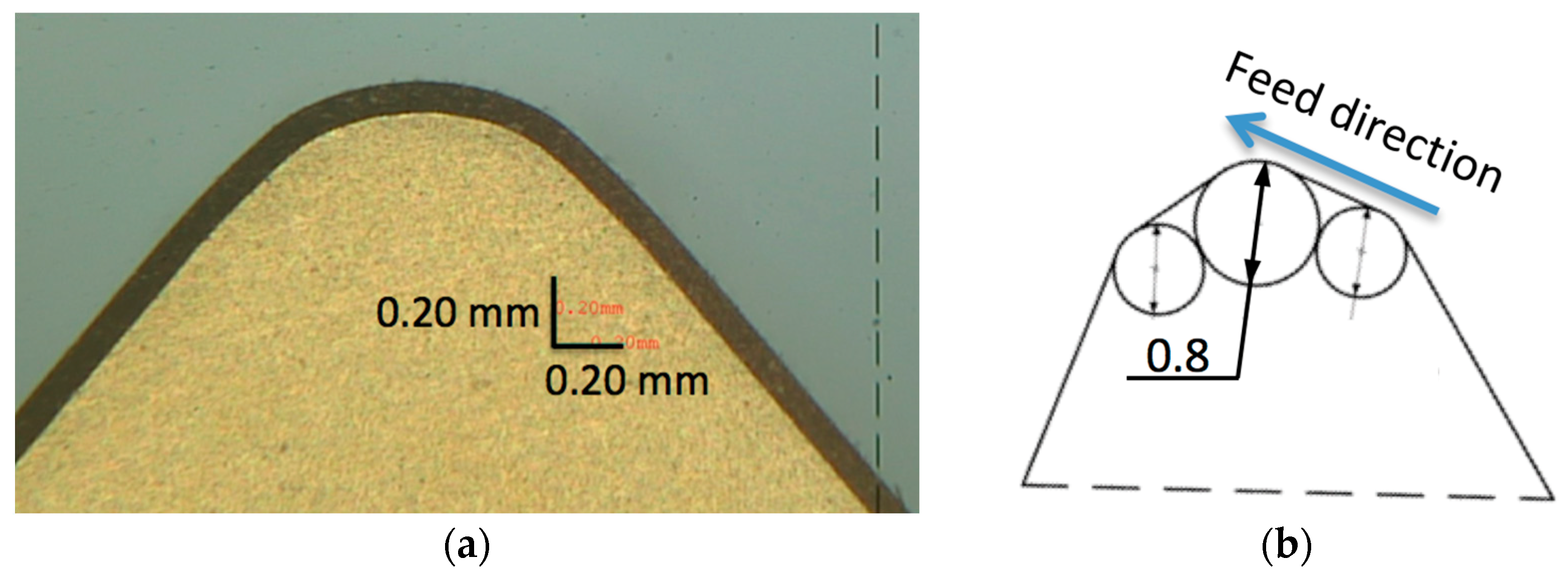 Applsci 13 03543 g002