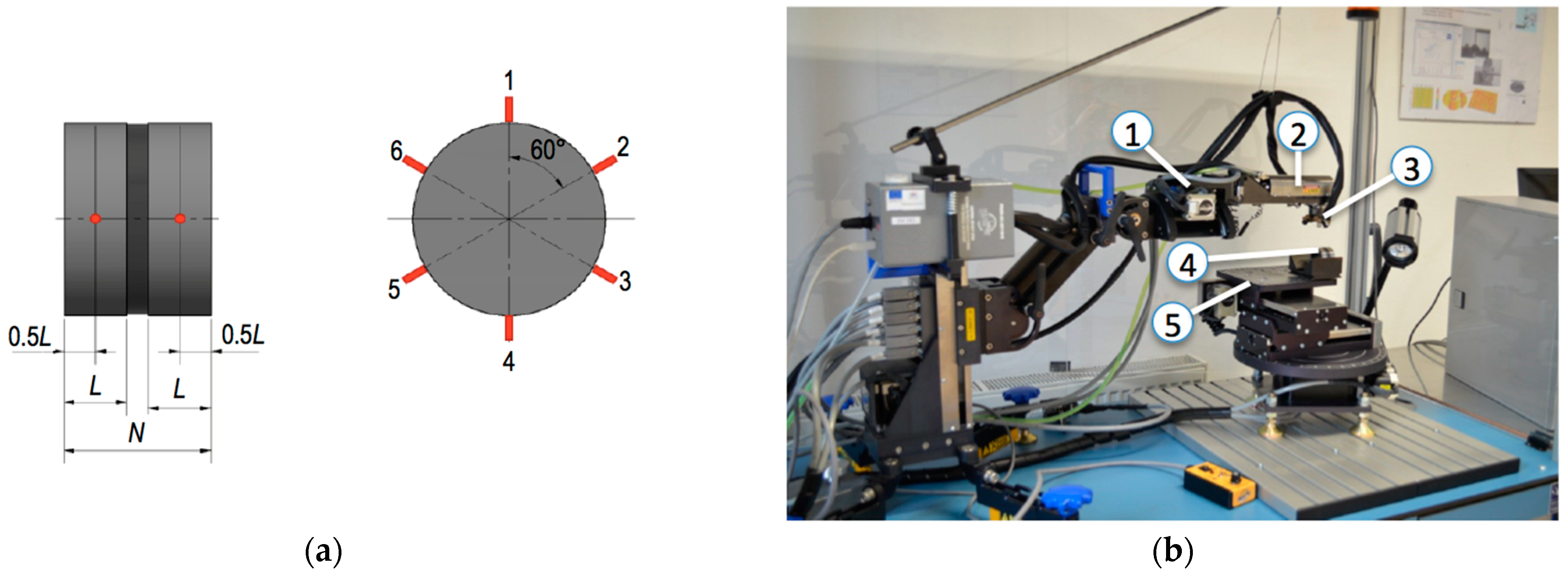 Applsci 13 03543 g005