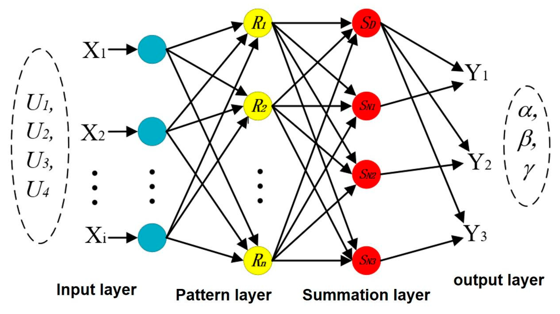 Applsci 13 03544 g004