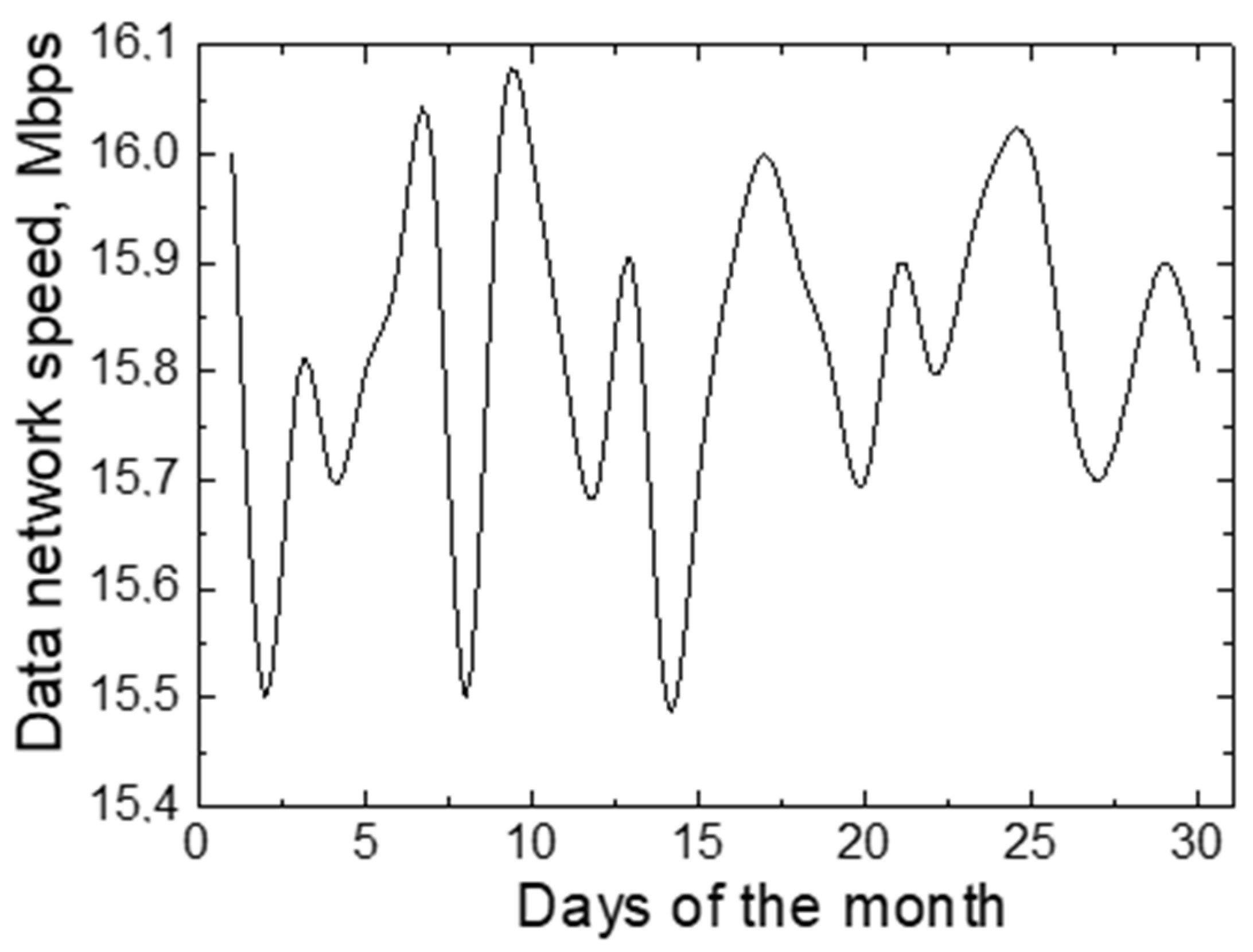 Applsci 13 03545 g002
