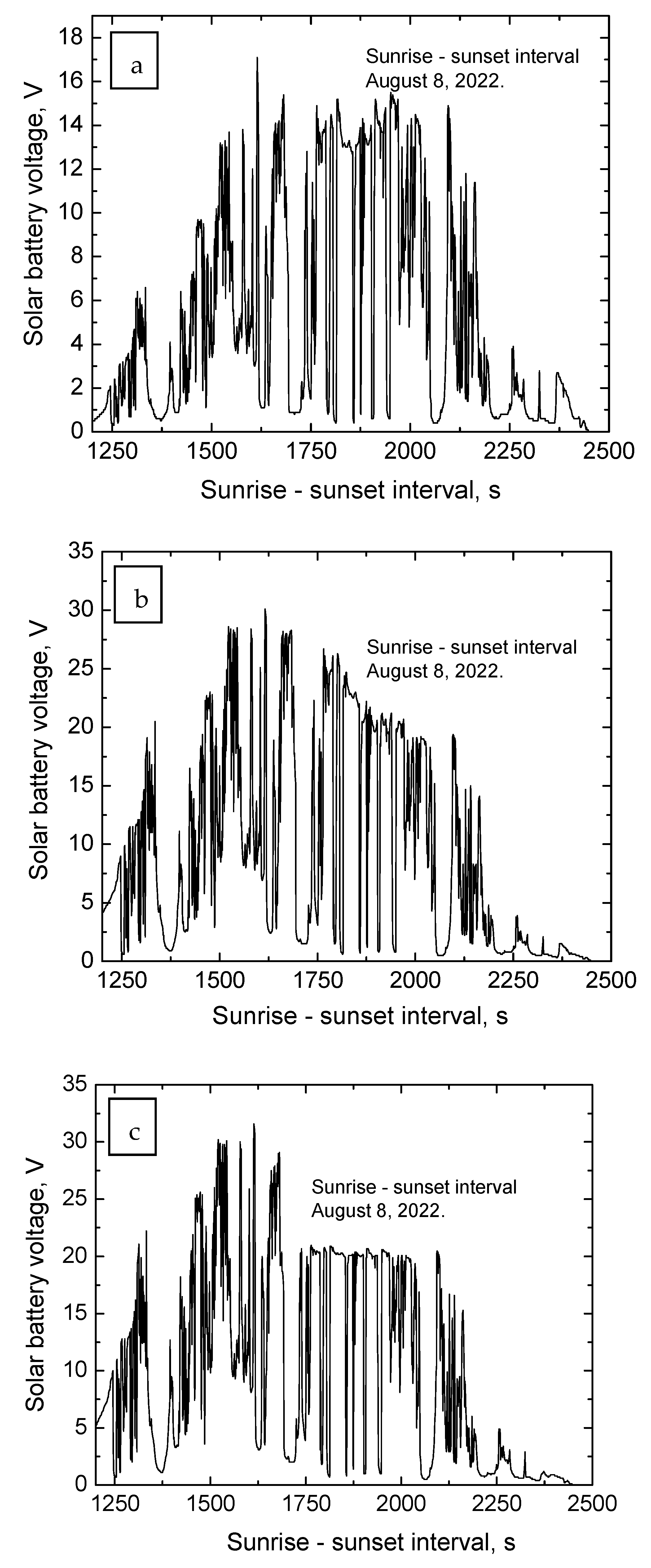 Applsci 13 03545 g007