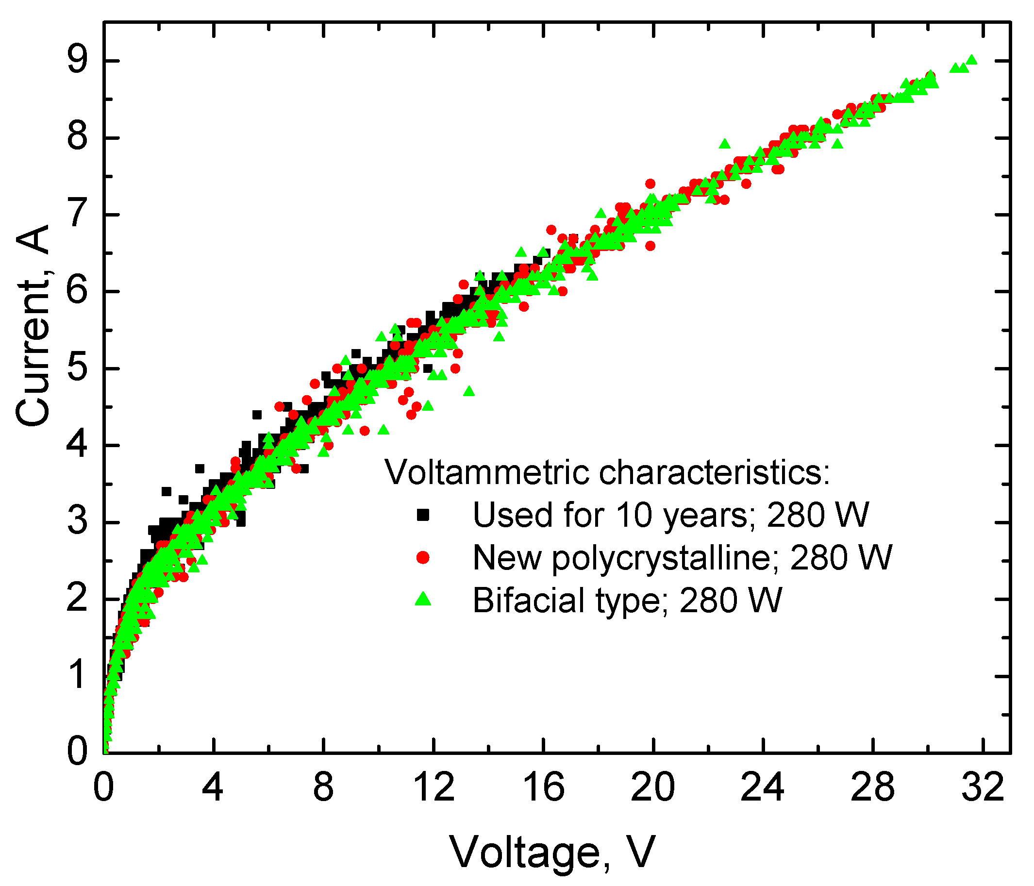 Applsci 13 03545 g010