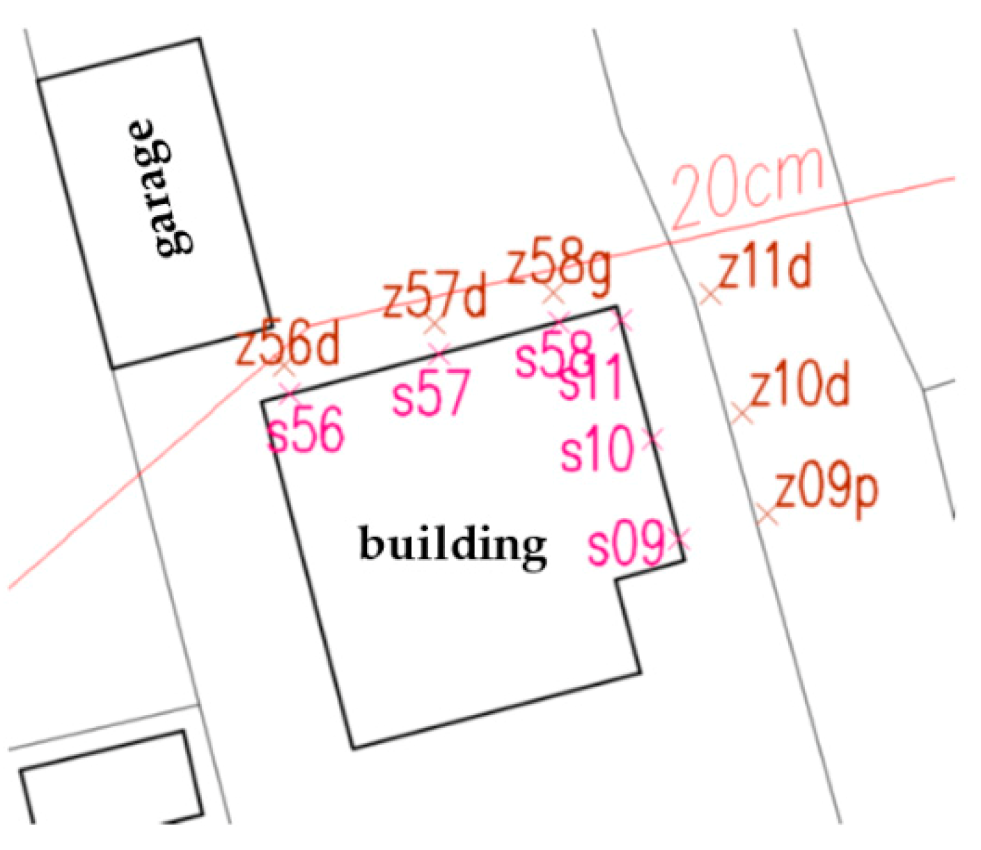 Applsci 13 03549 g003