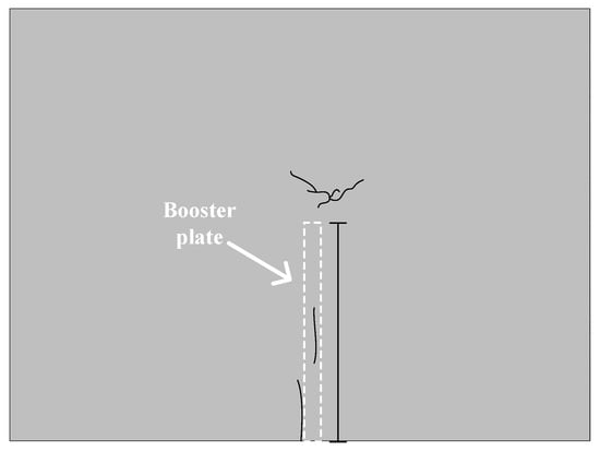 Applsci 13 03550 g015