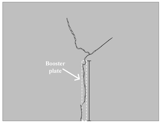 Applsci 13 03550 g016