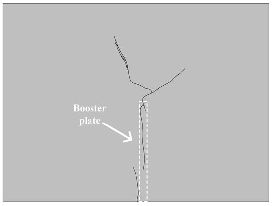 Applsci 13 03550 g017
