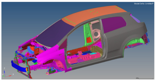 Applsci 13 03552 g001