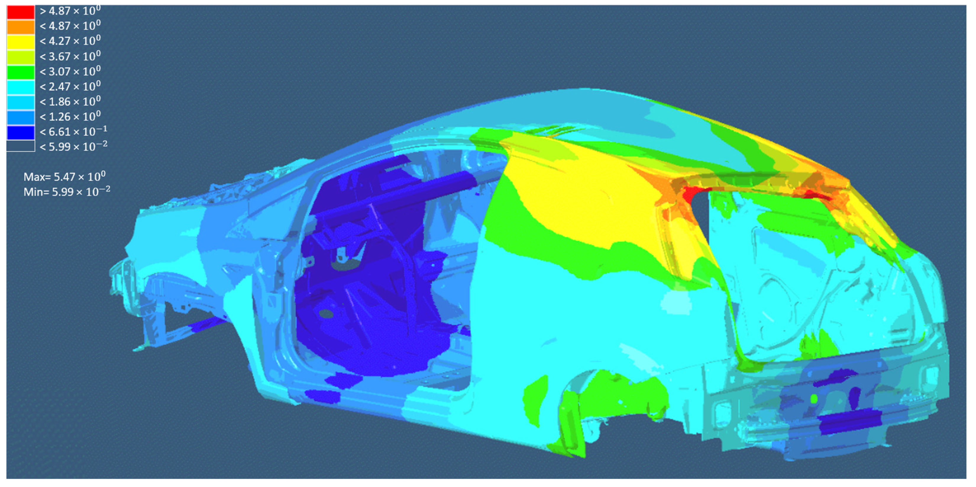 Applsci 13 03552 g003