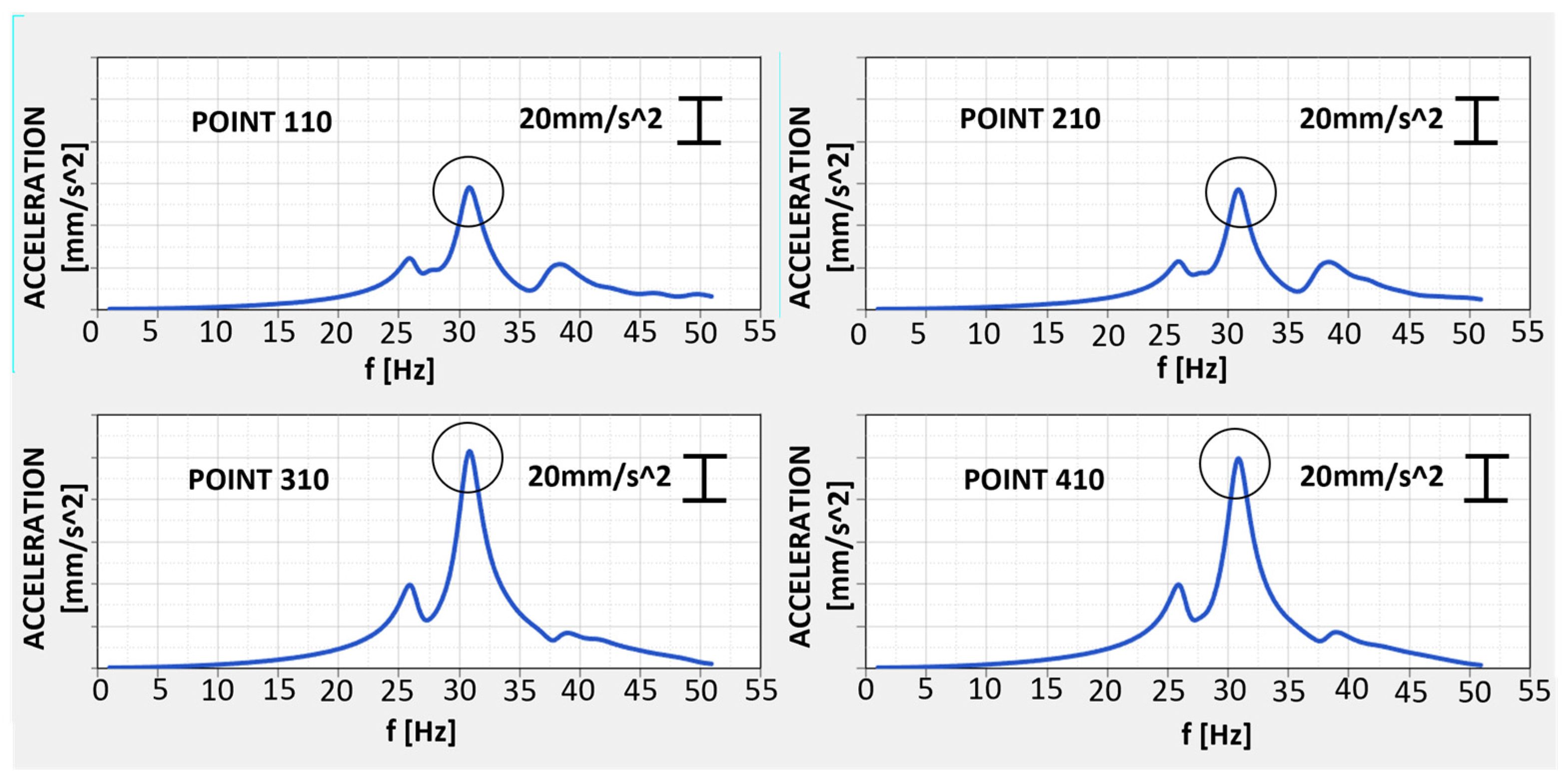 Applsci 13 03552 g019
