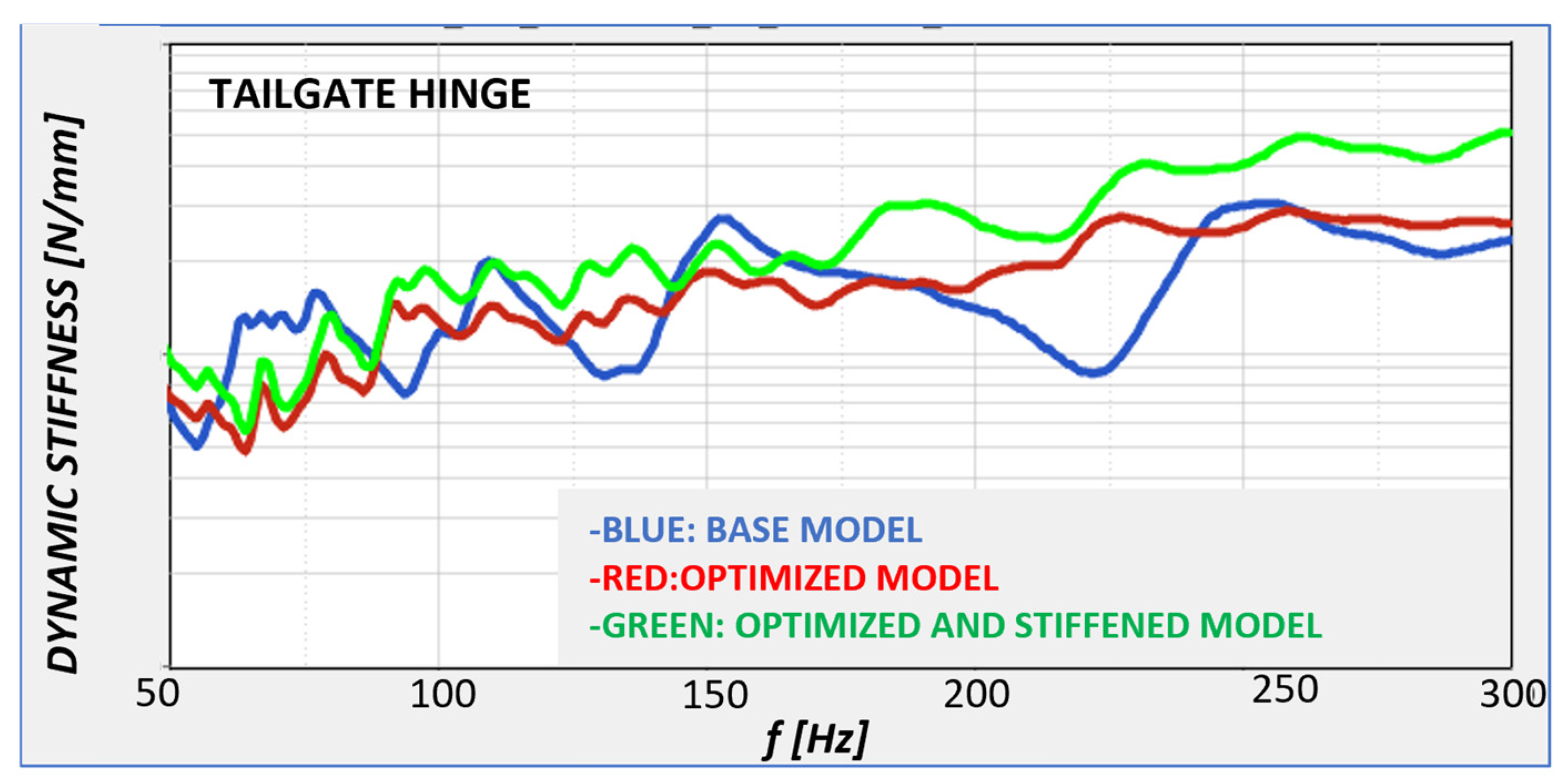 Applsci 13 03552 g027