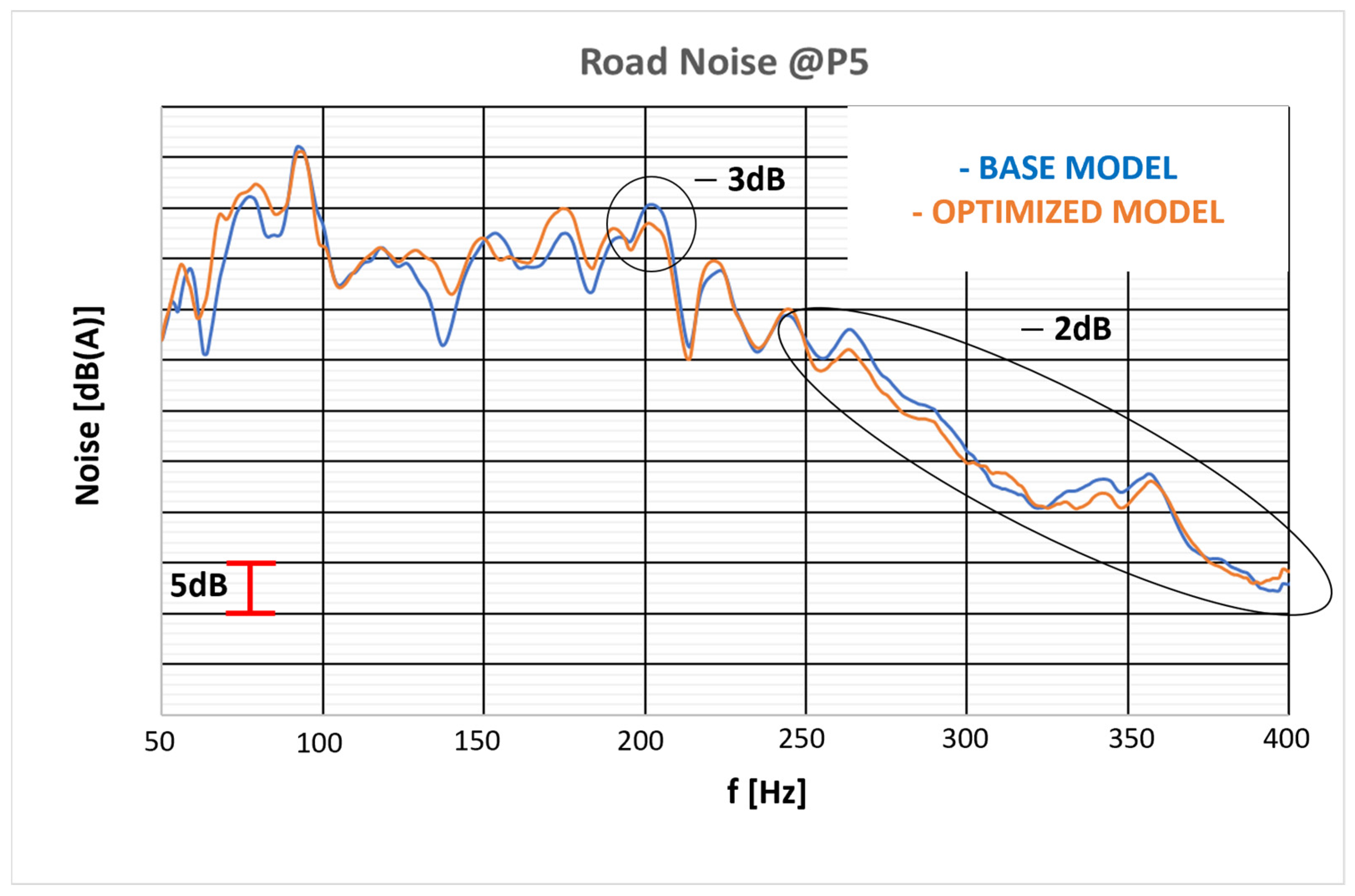 Applsci 13 03552 g038