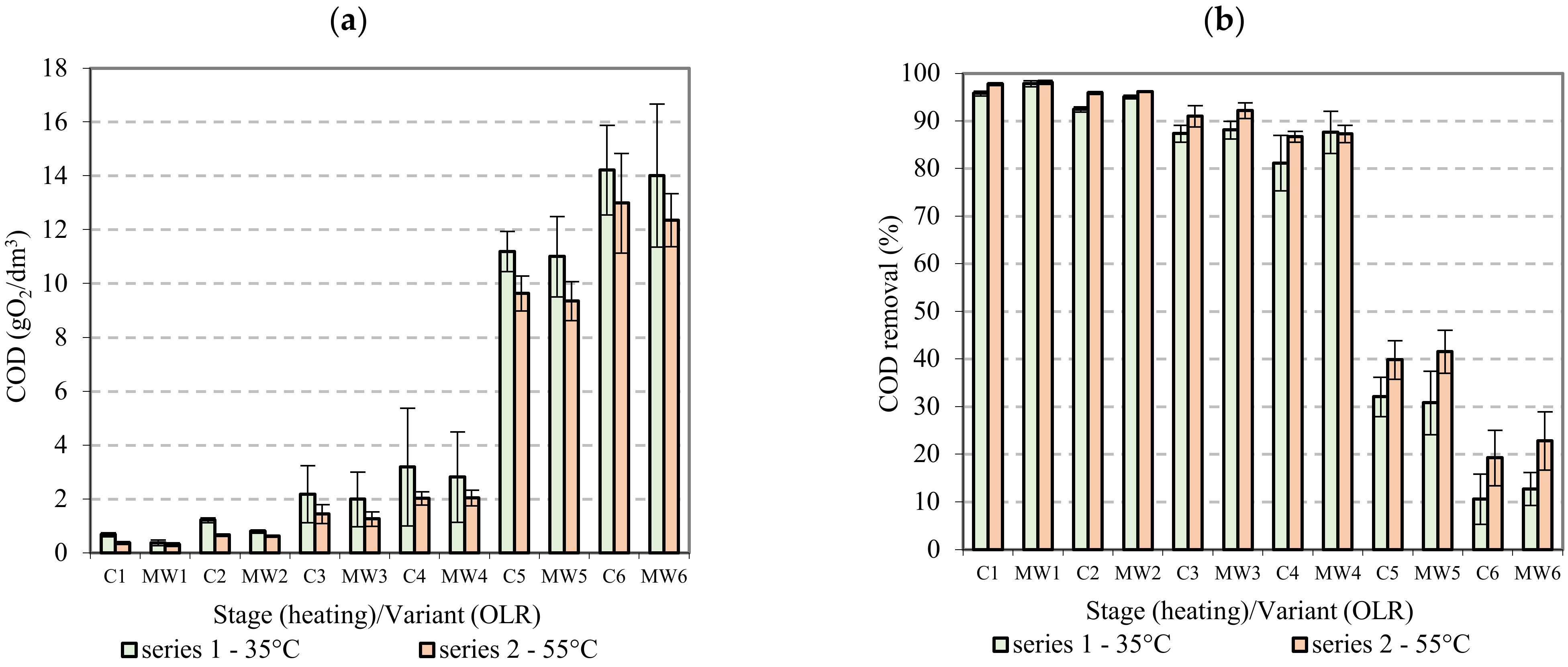 Applsci 13 03553 g002