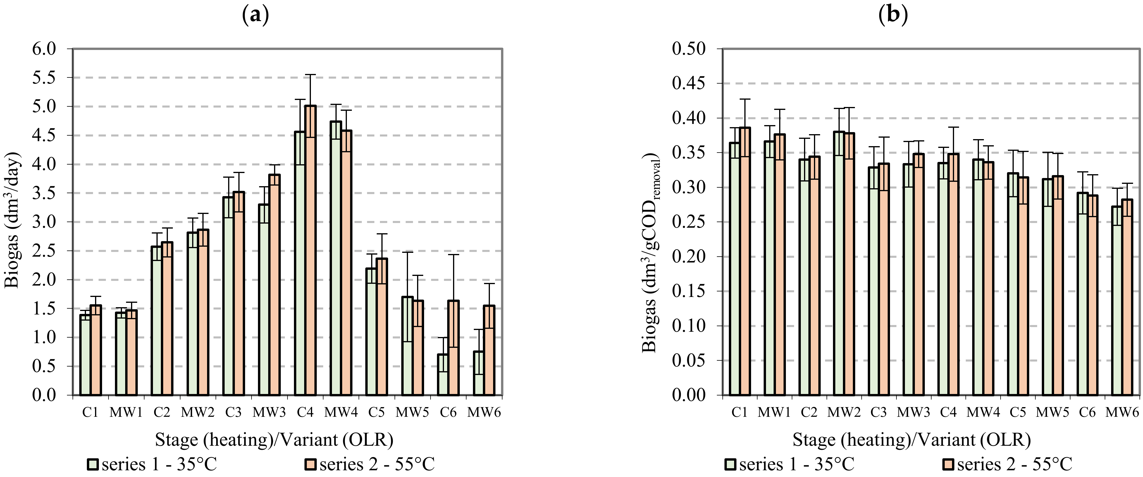 Applsci 13 03553 g005