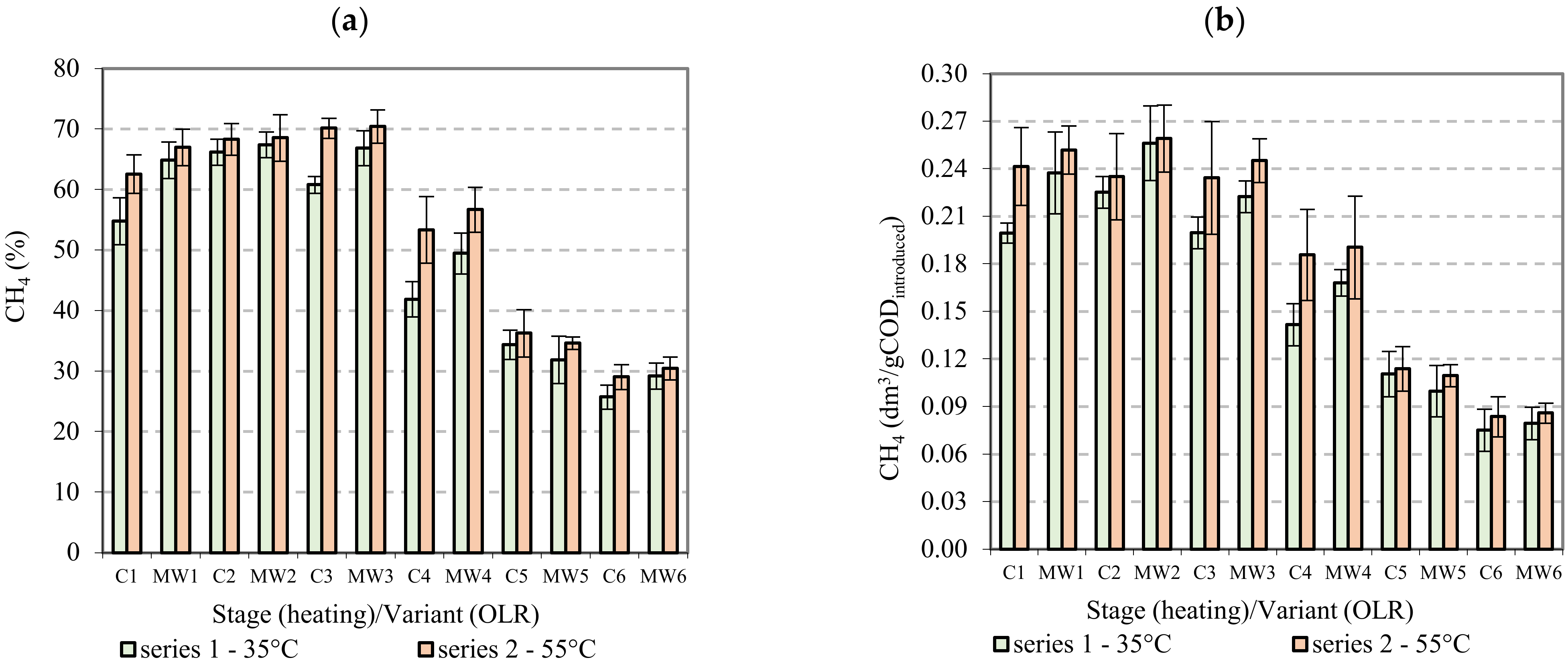 Applsci 13 03553 g006