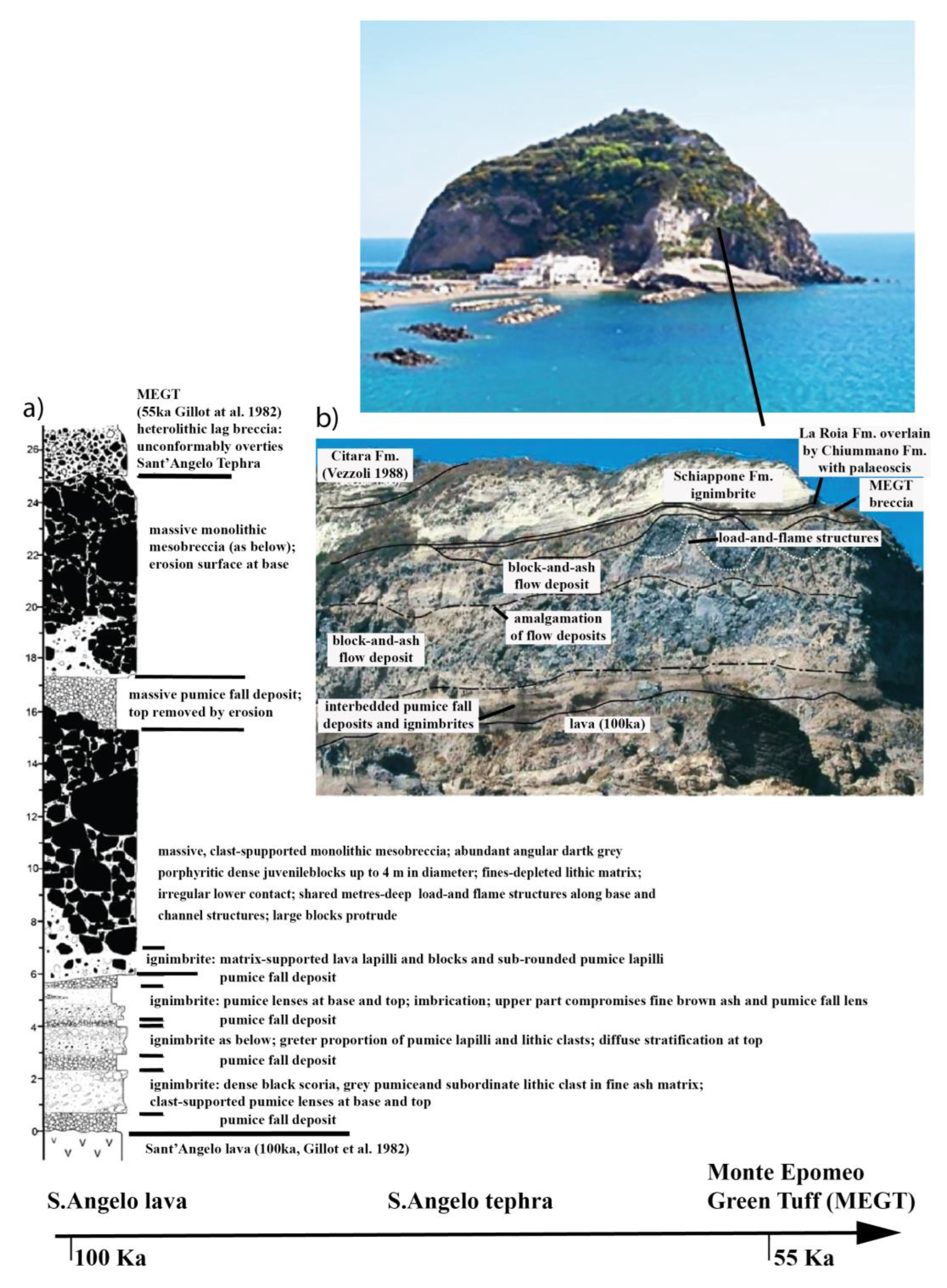 Applsci 13 03554 g004