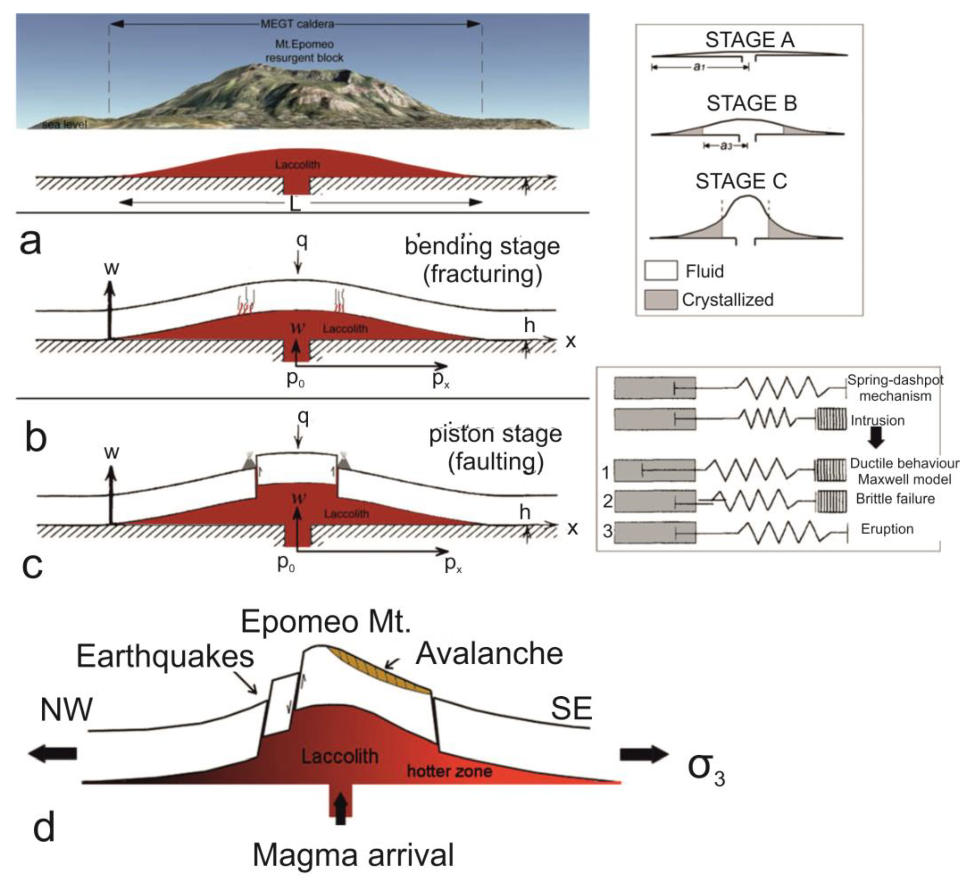 Applsci 13 03554 g005