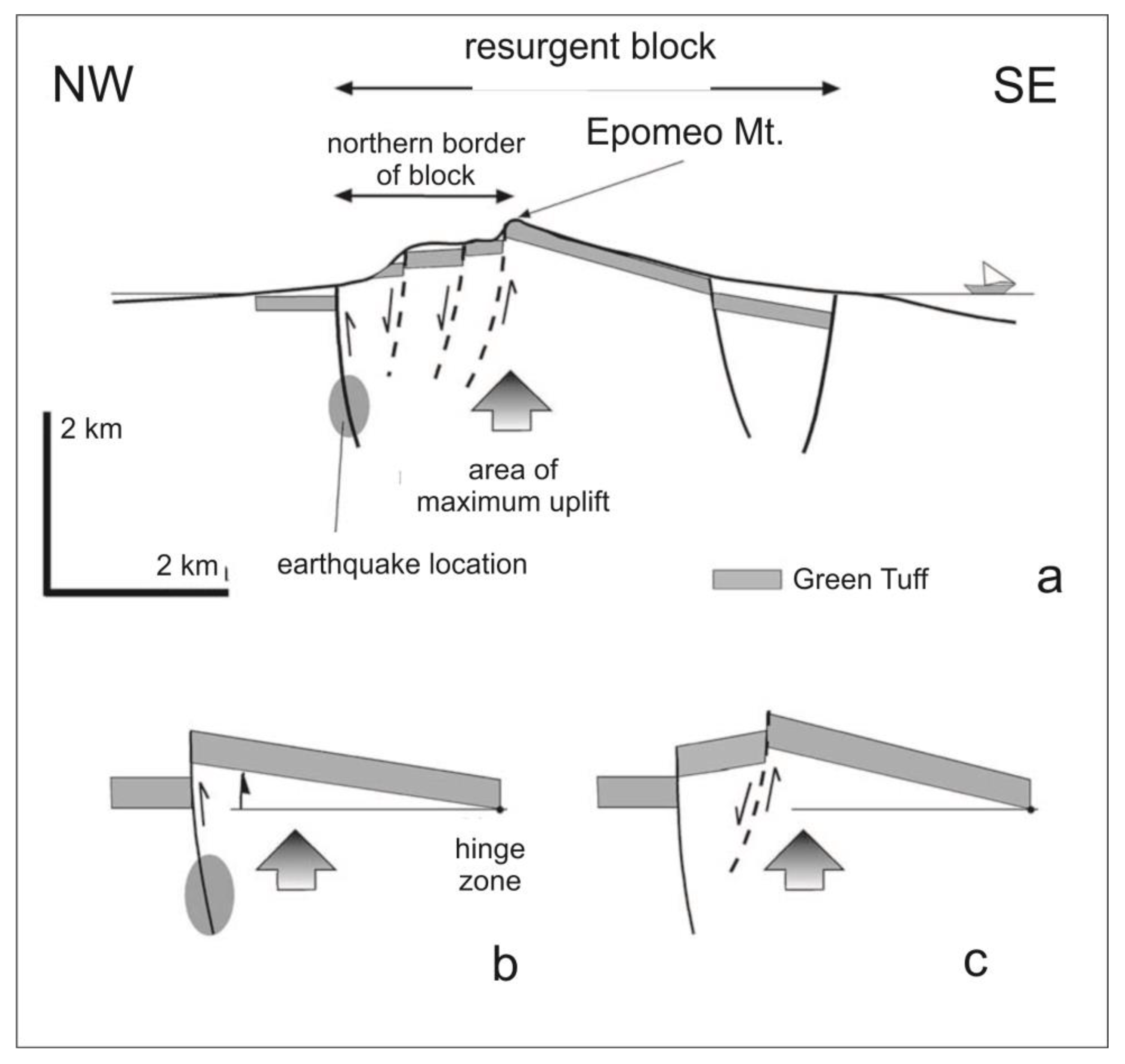 Applsci 13 03554 g007