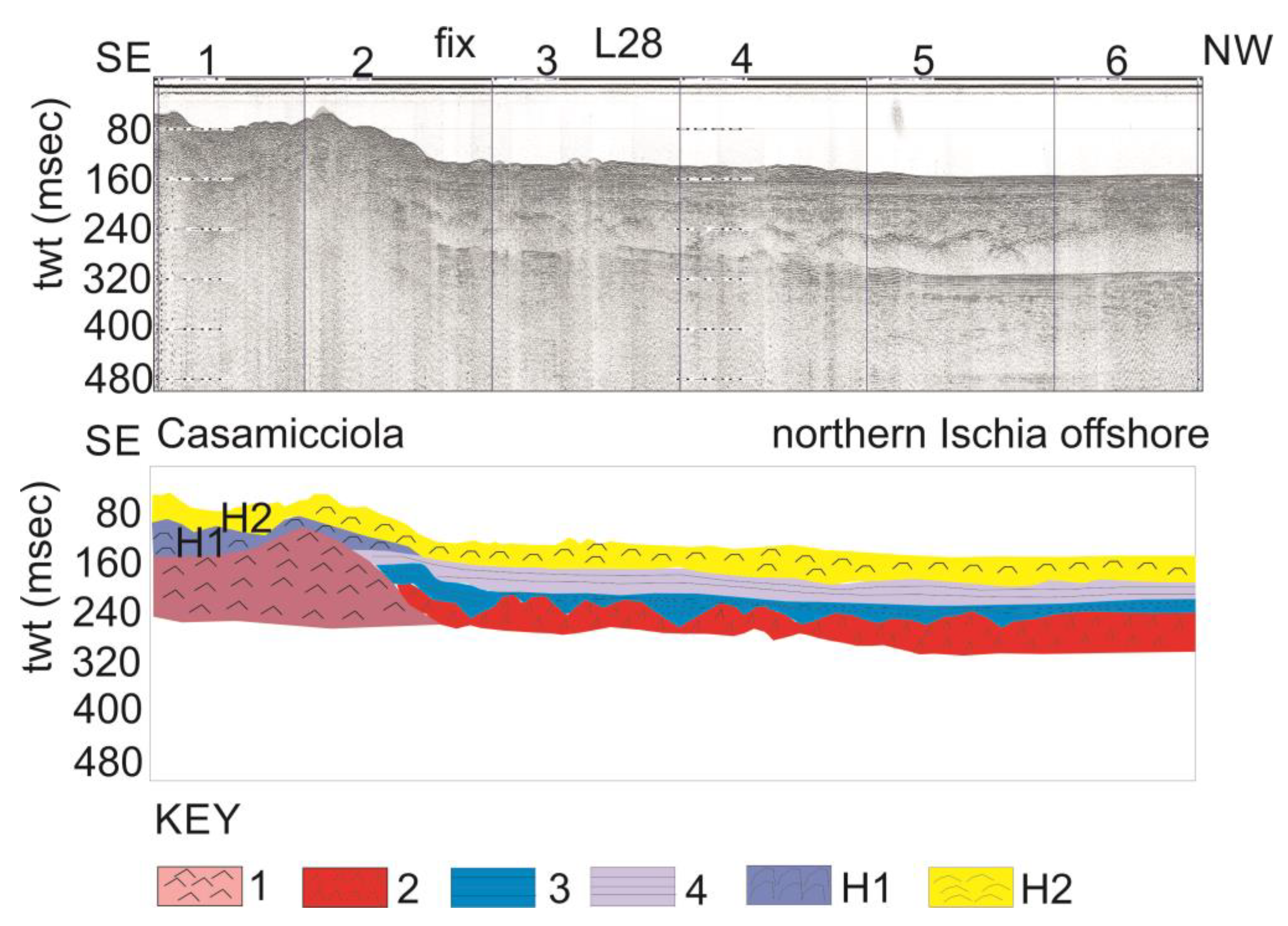 Applsci 13 03554 g008