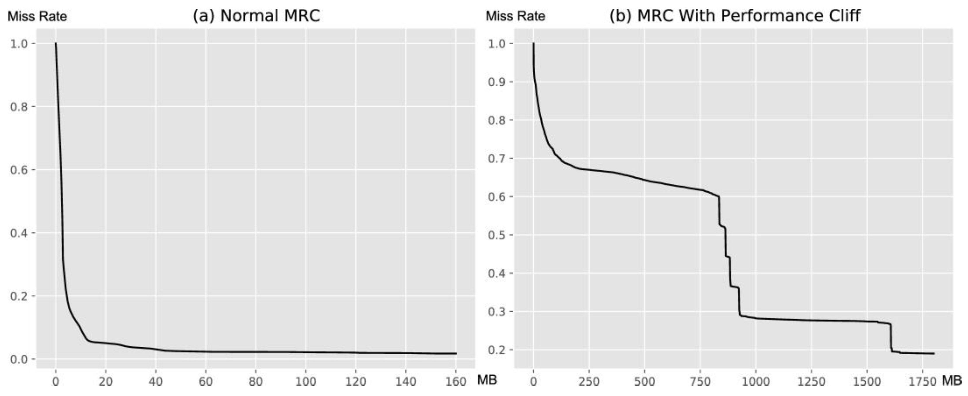 Applsci 13 03556 g001