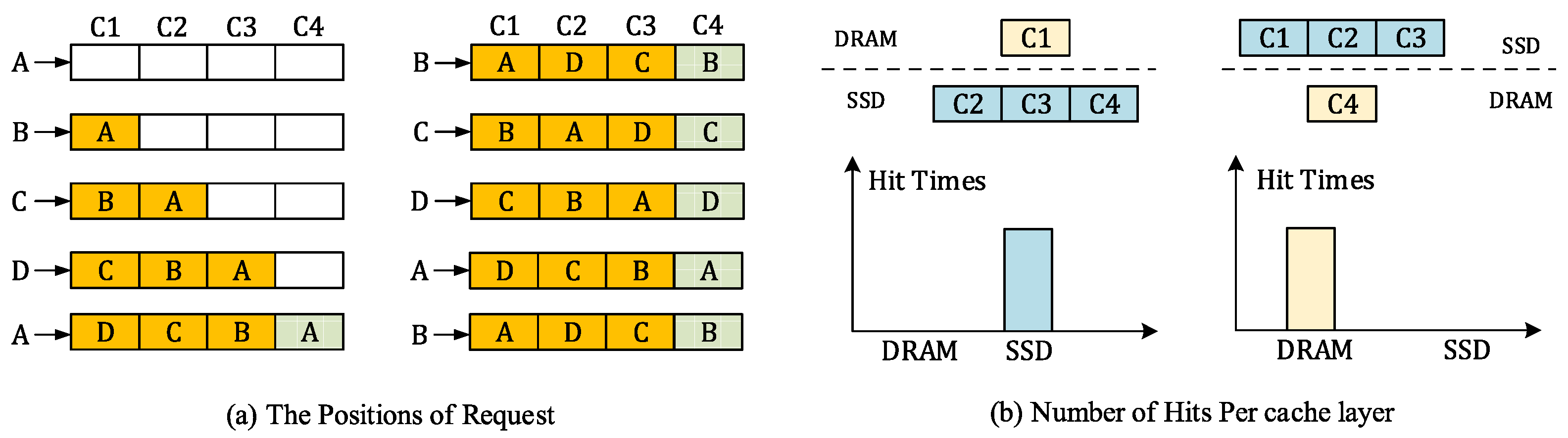 Applsci 13 03556 g003