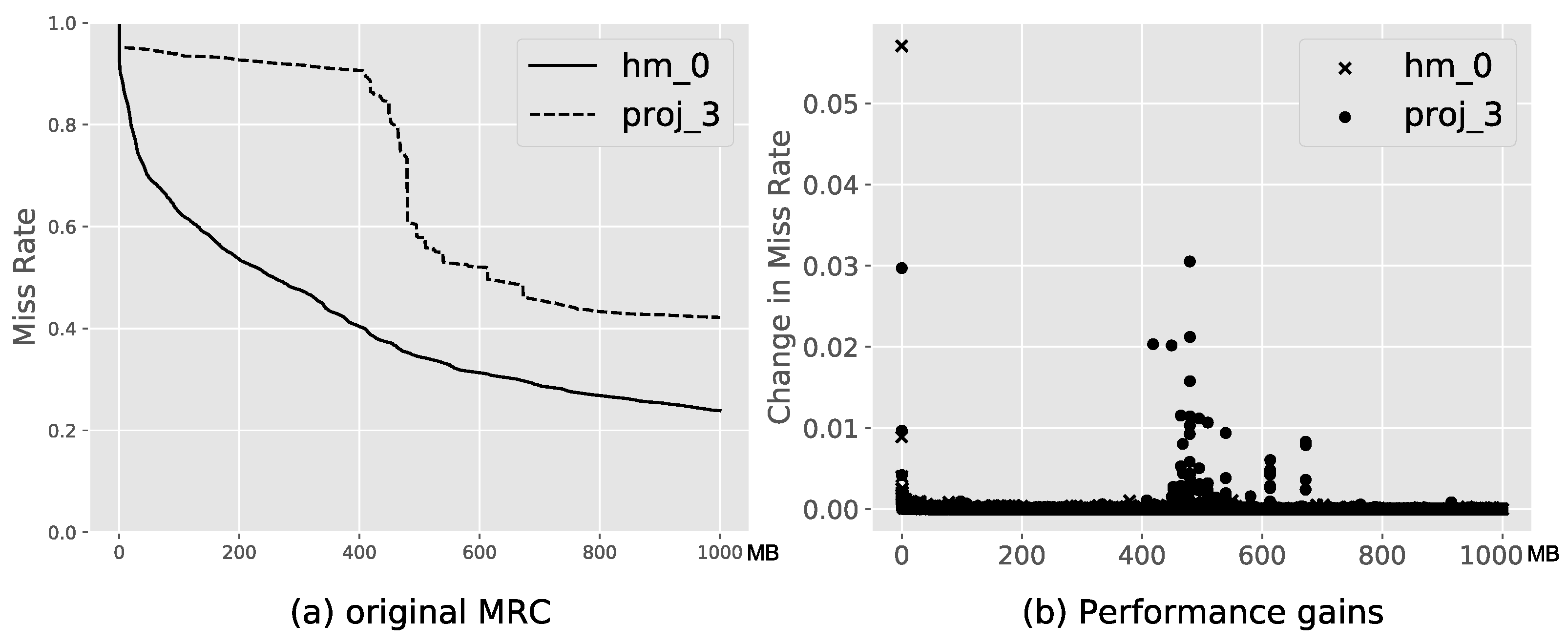 Applsci 13 03556 g004