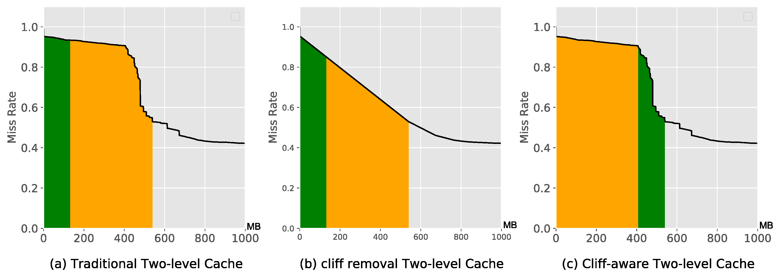 Applsci 13 03556 g005