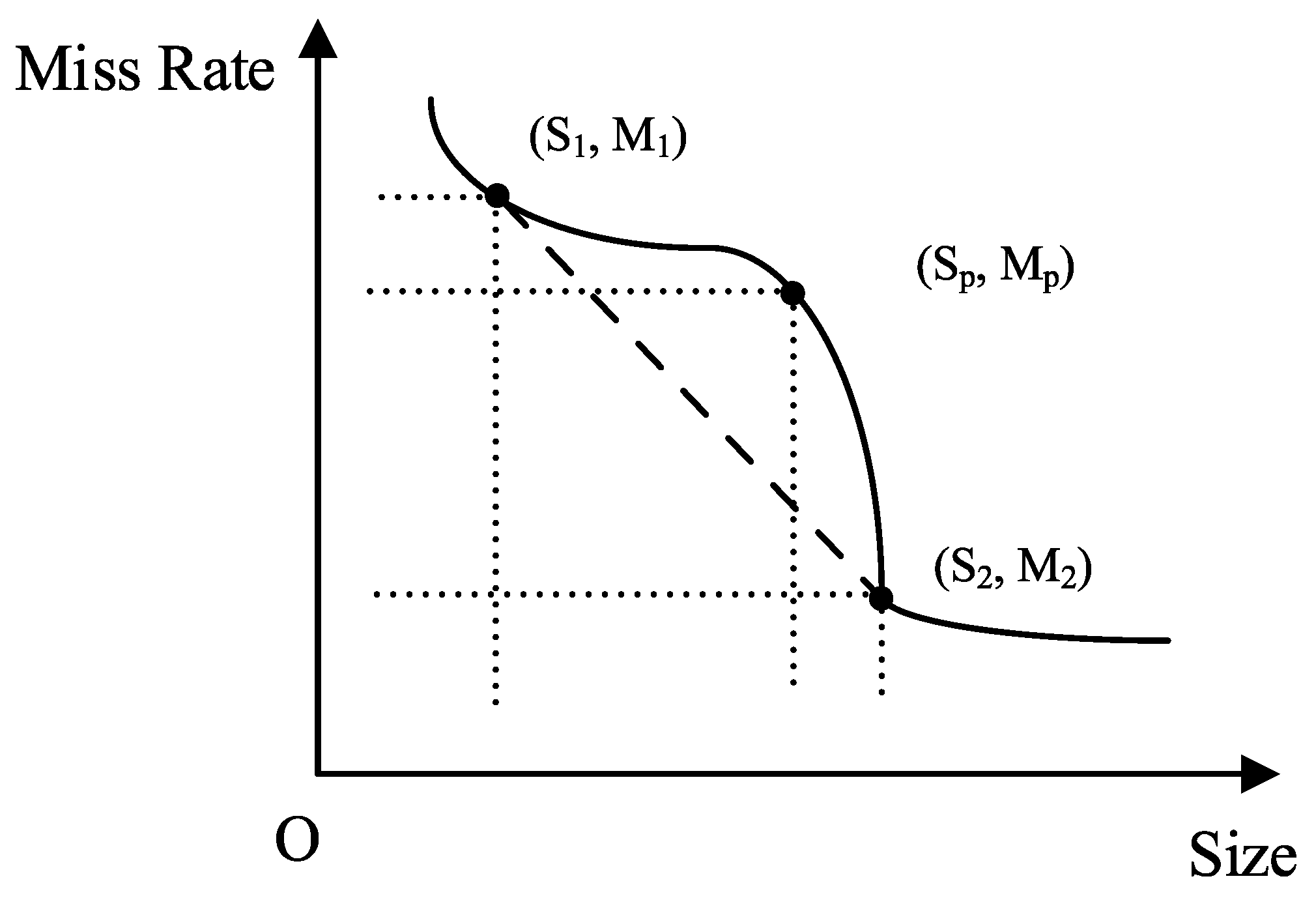Applsci 13 03556 g006
