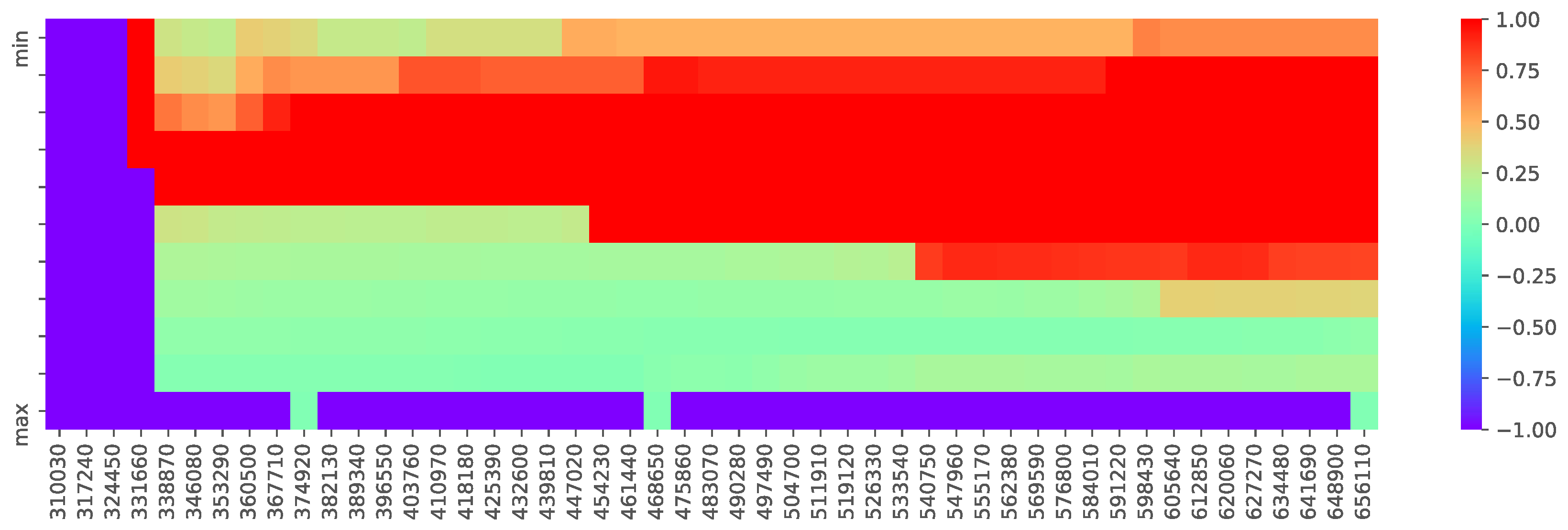 Applsci 13 03556 g008