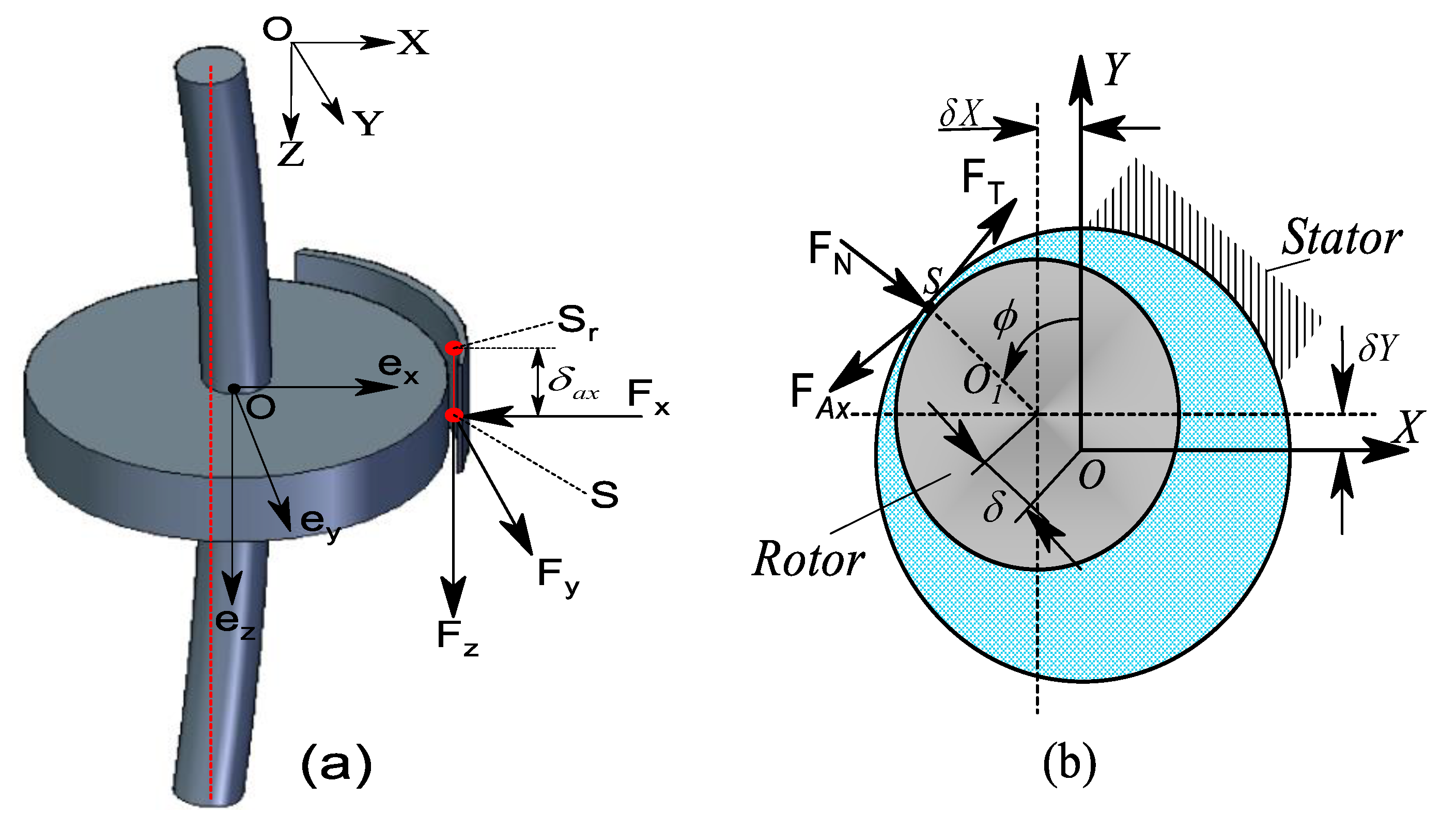 Applsci 13 03557 g002