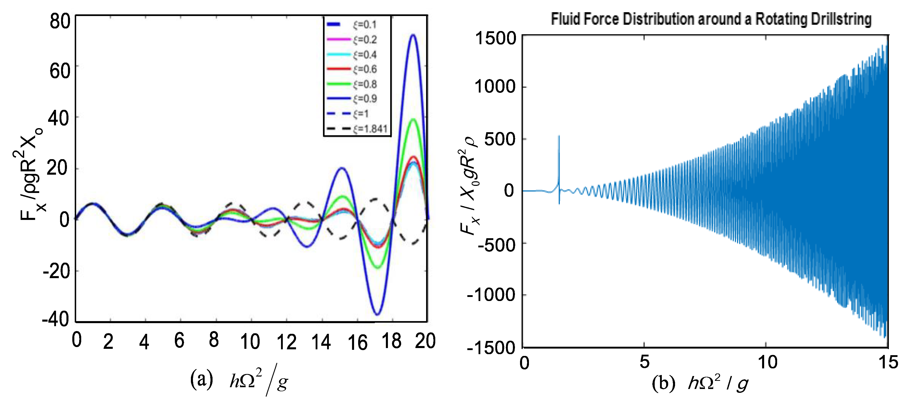 Applsci 13 03557 g006