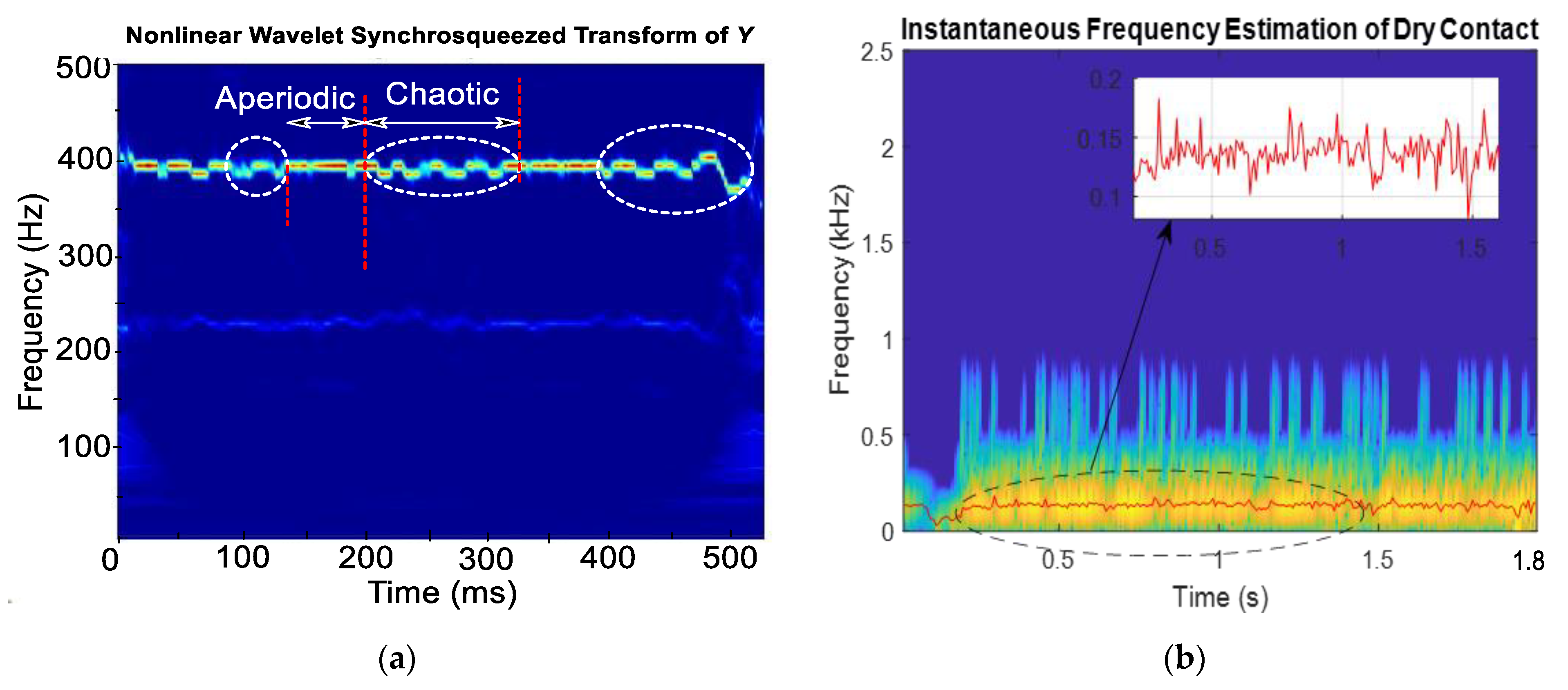 Applsci 13 03557 g013