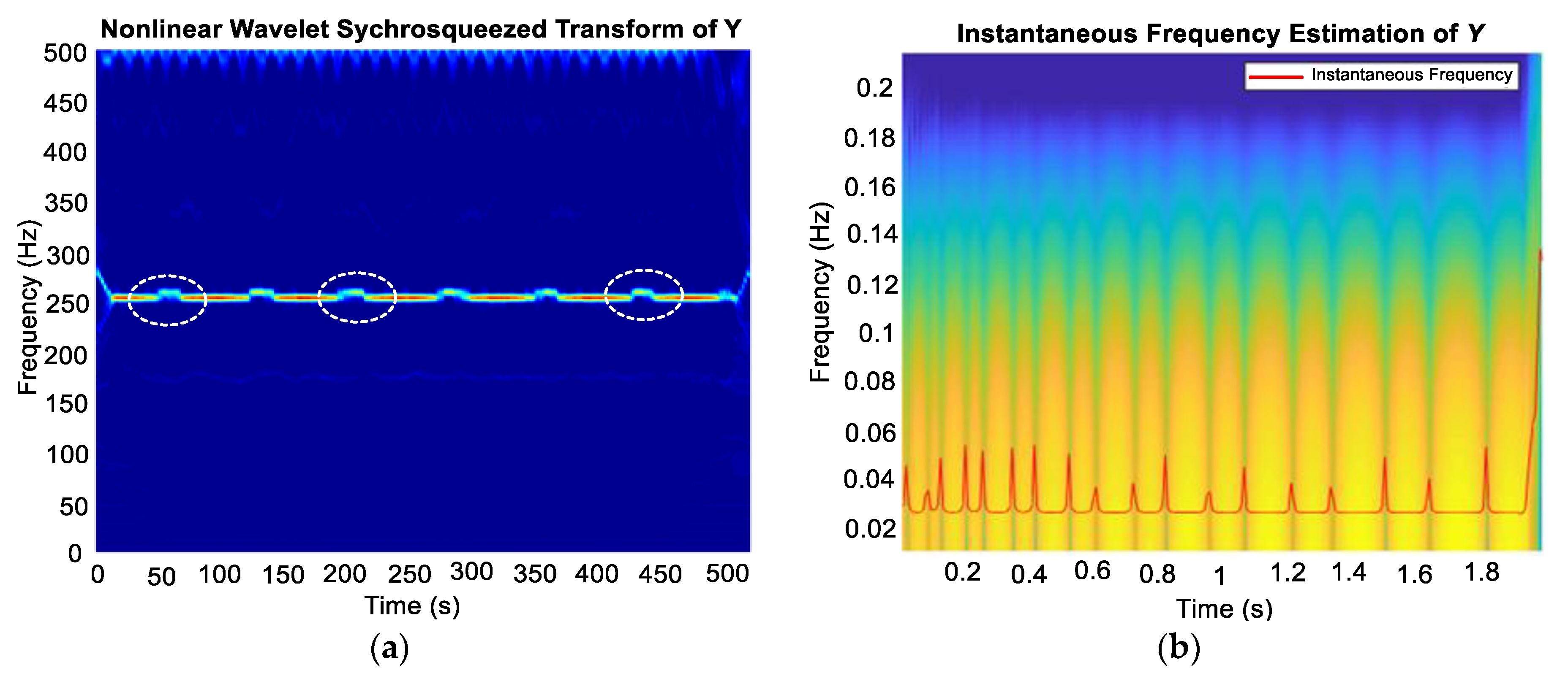 Applsci 13 03557 g014