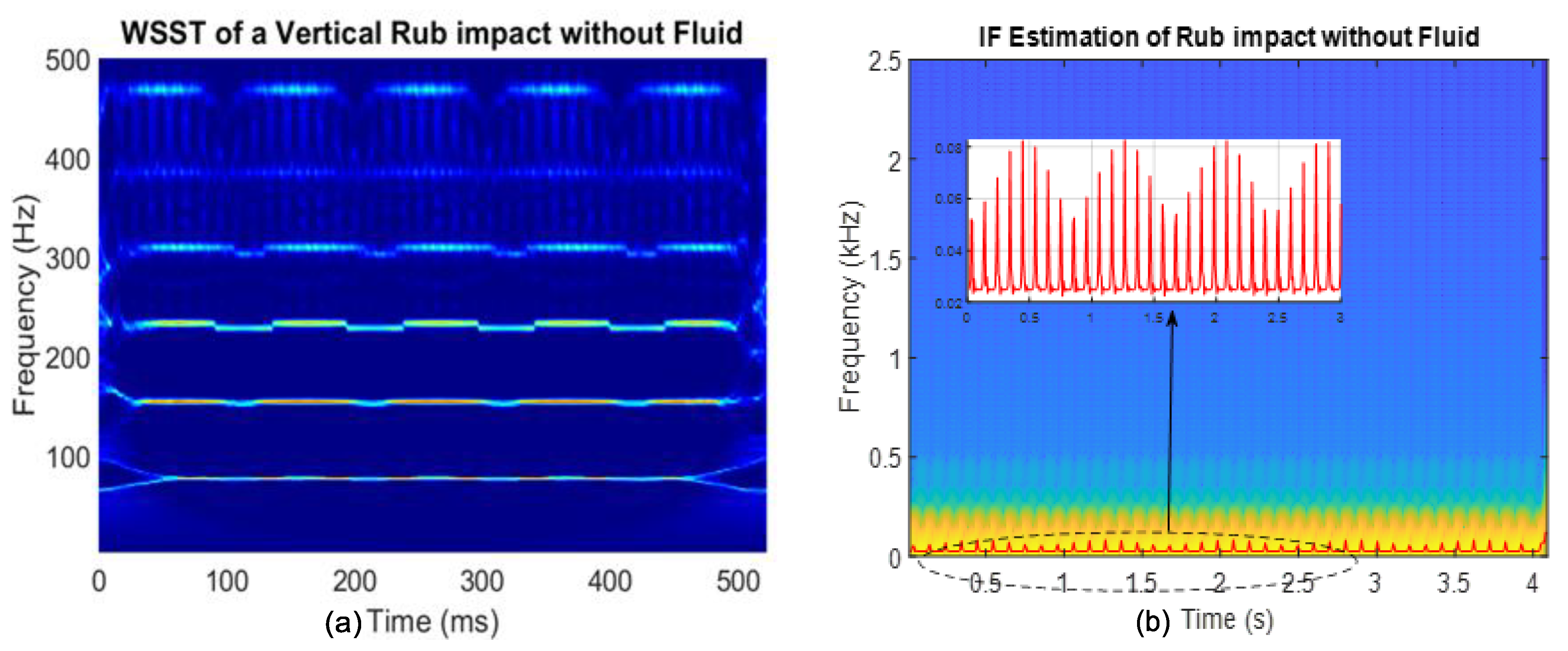 Applsci 13 03557 g019