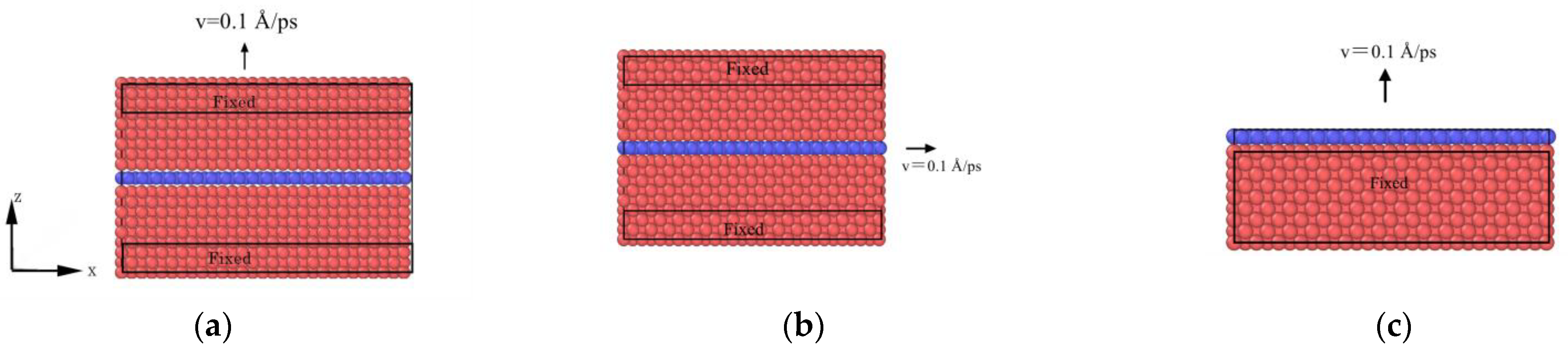 Applsci 13 03559 g001