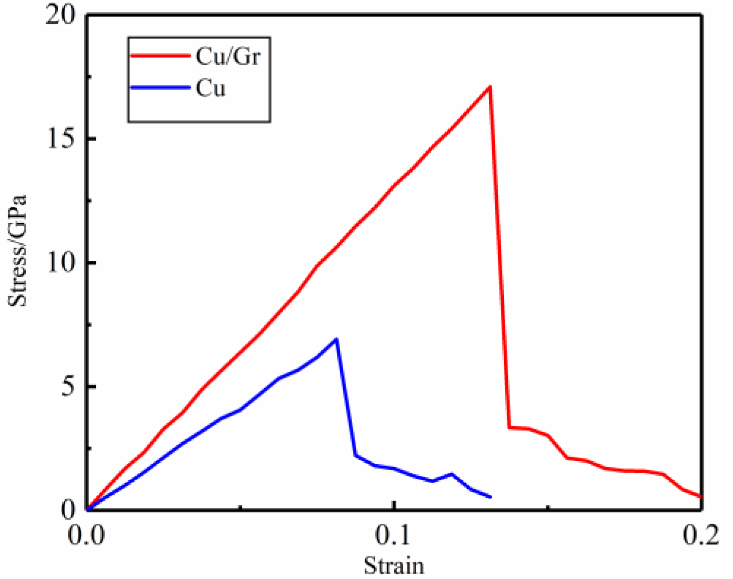 Applsci 13 03559 g002
