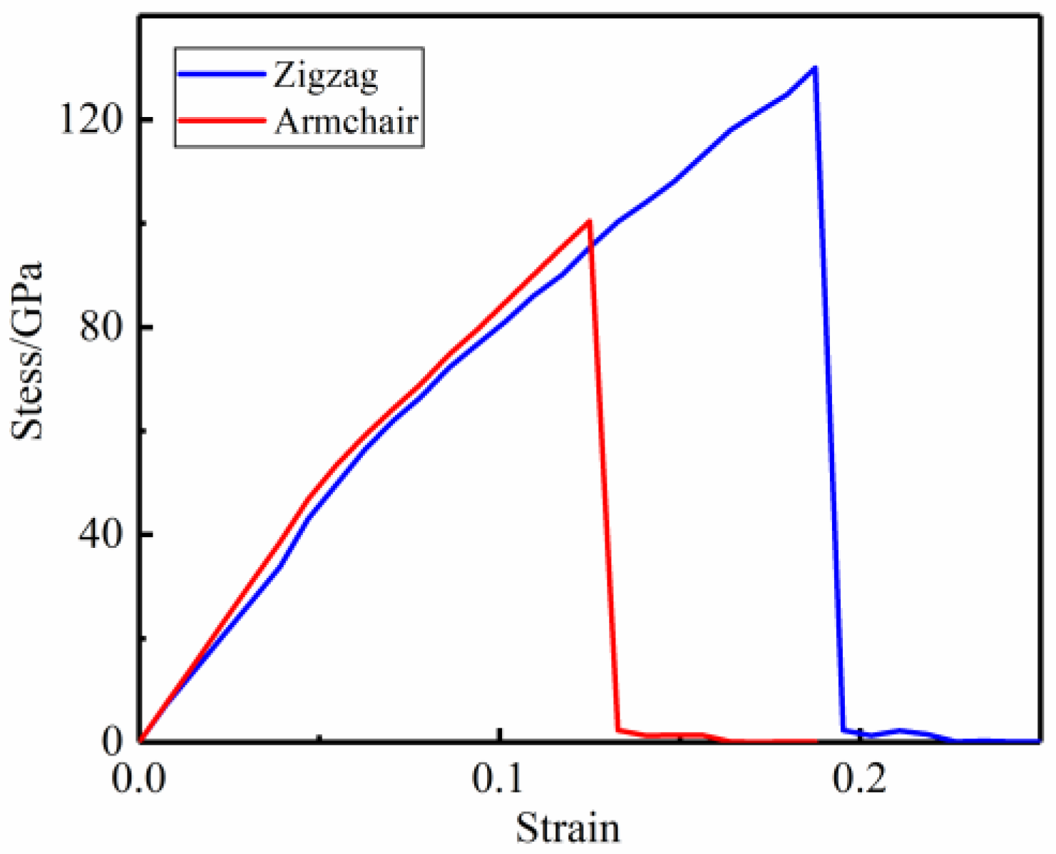 Applsci 13 03559 g003