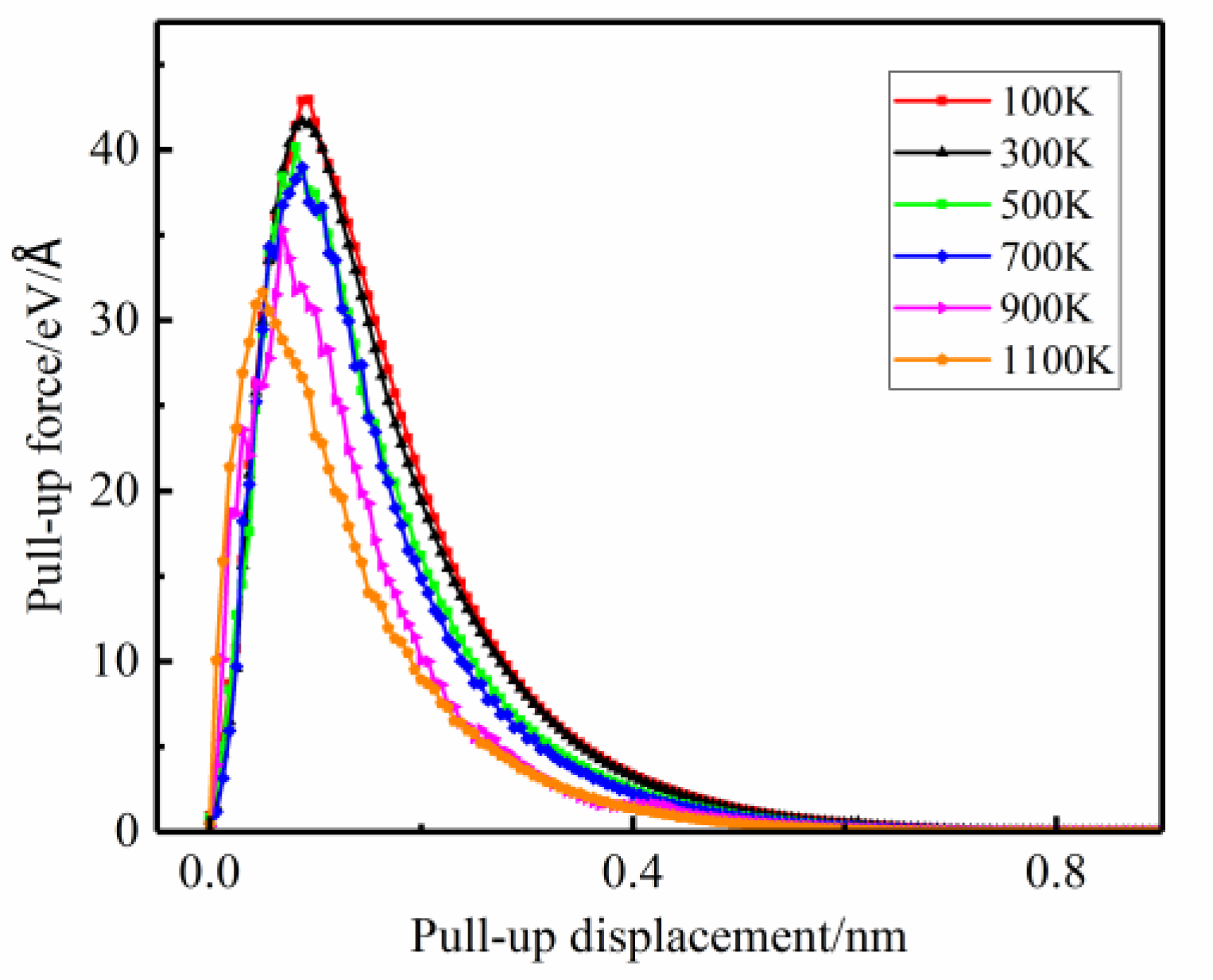 Applsci 13 03559 g004