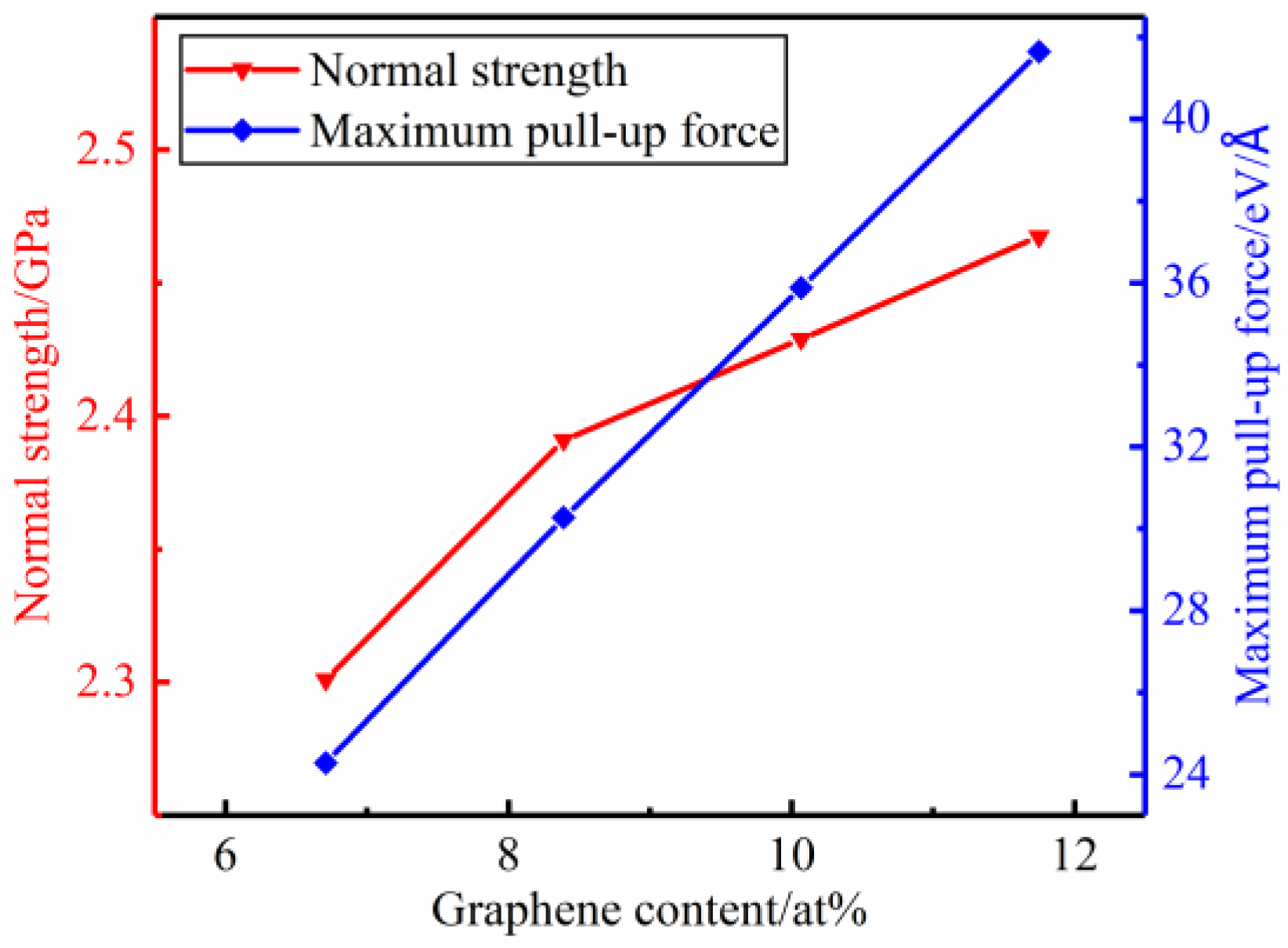 Applsci 13 03559 g008