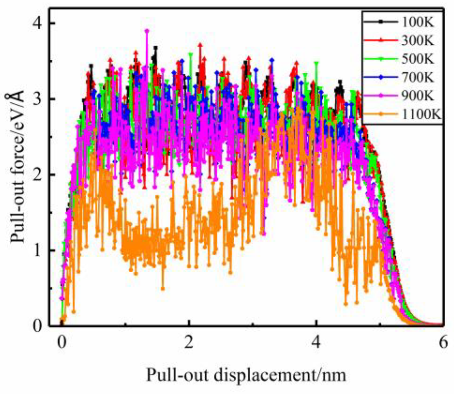 Applsci 13 03559 g009