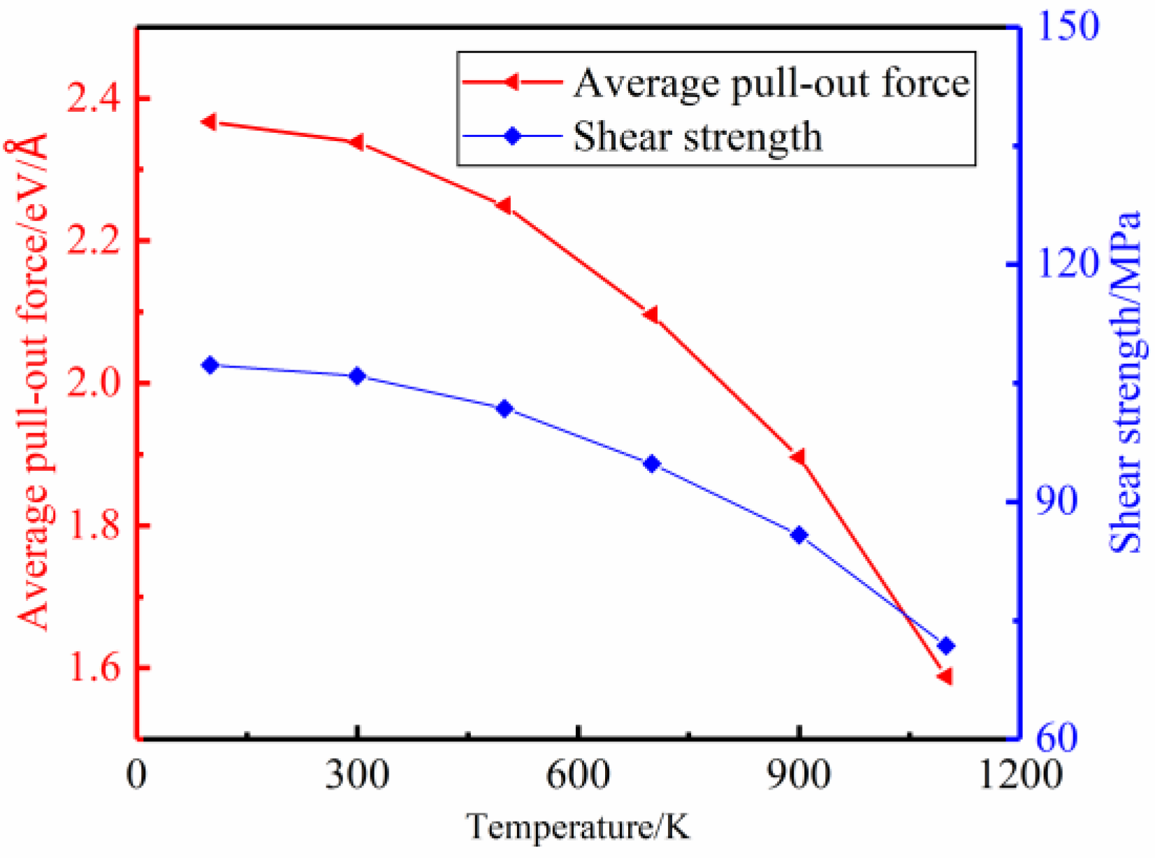 Applsci 13 03559 g010