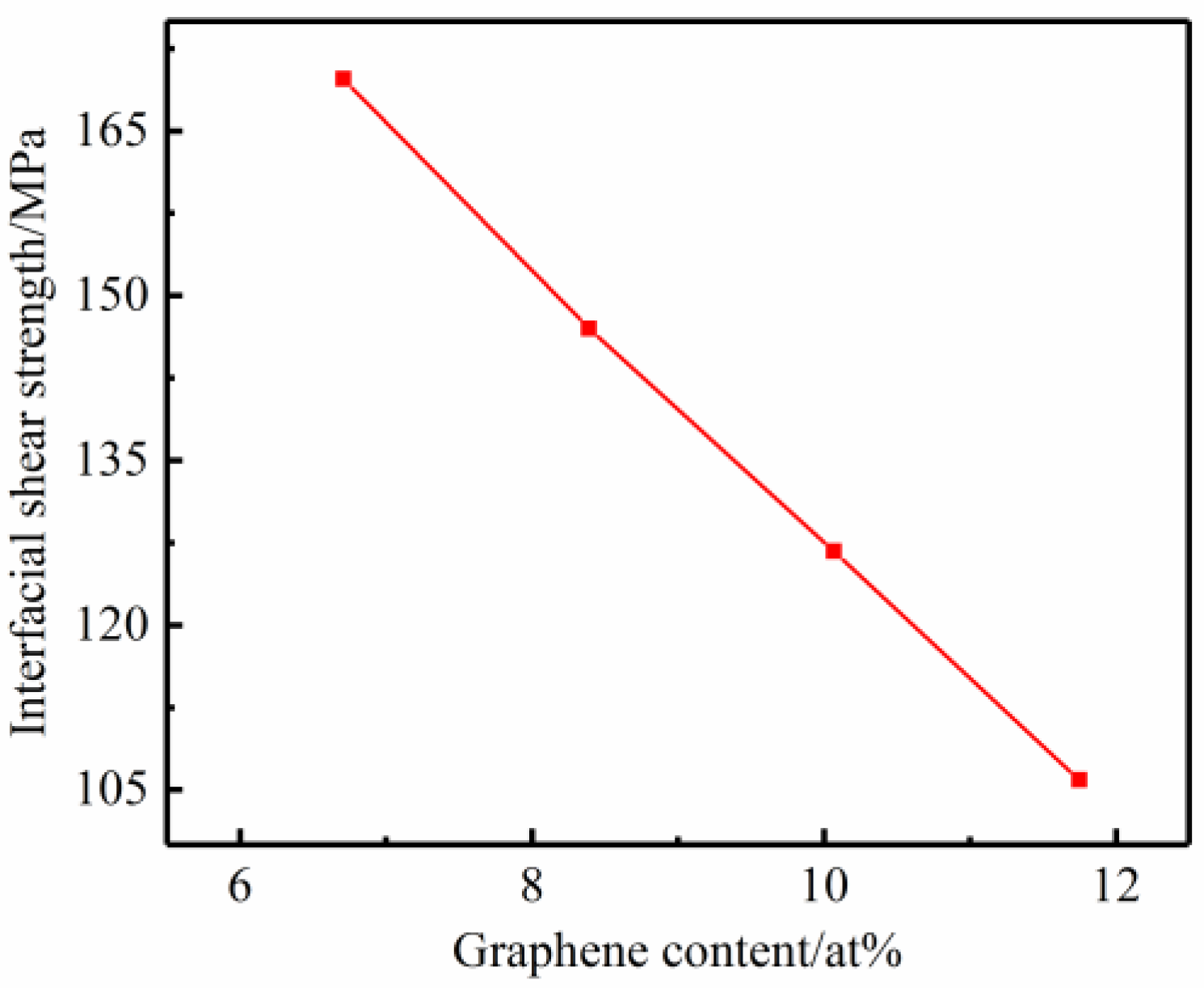 Applsci 13 03559 g012