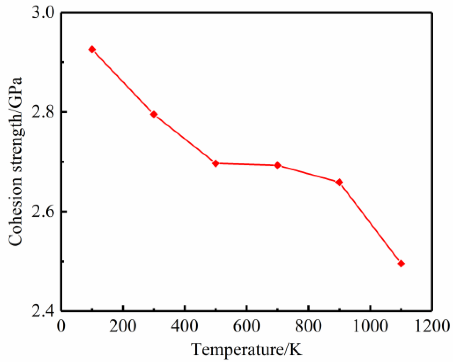 Applsci 13 03559 g014