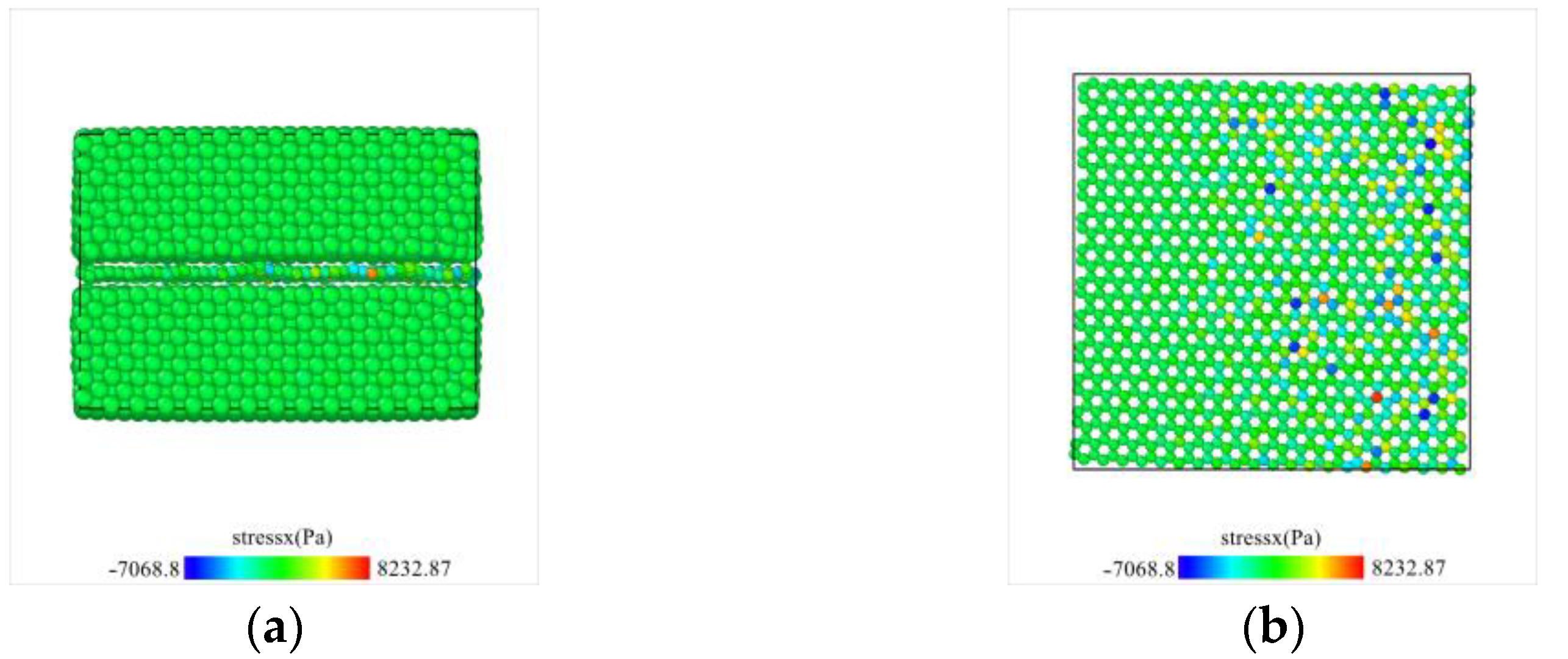 Applsci 13 03559 g022a