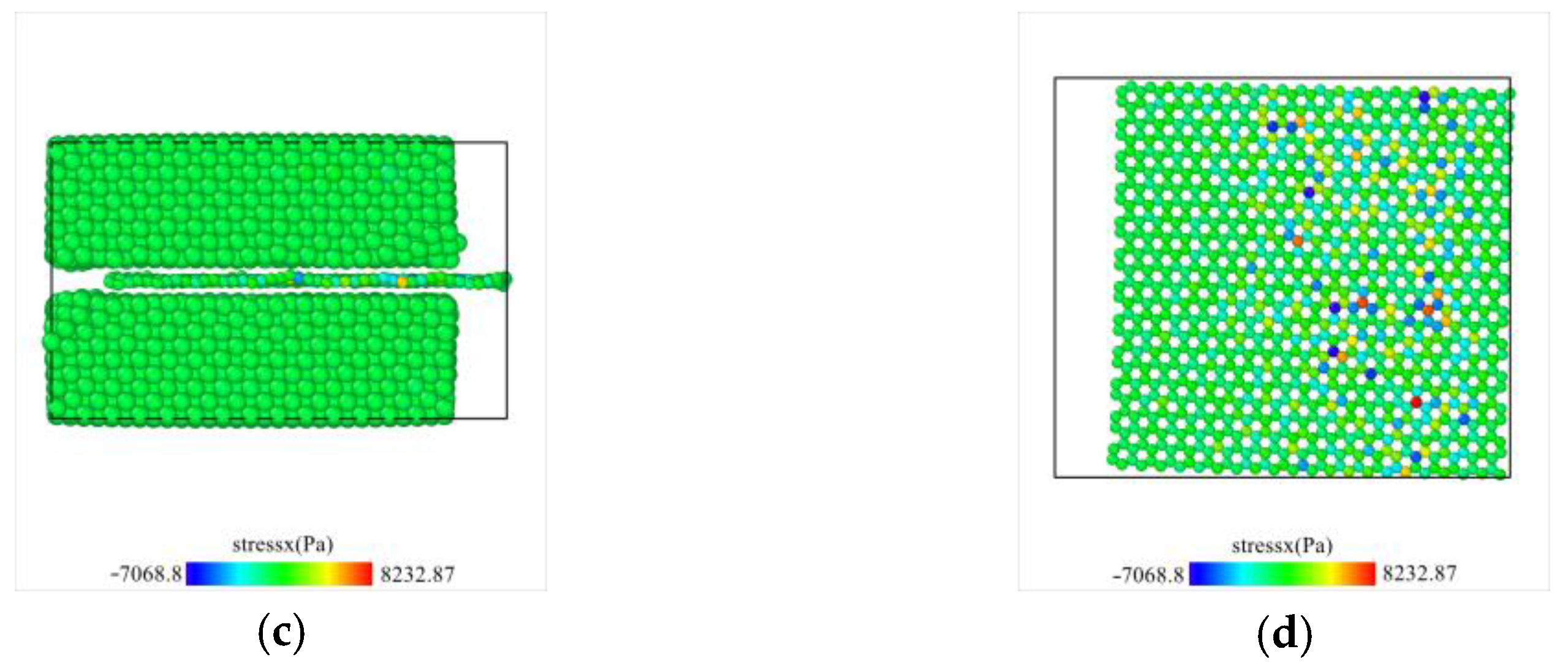 Applsci 13 03559 g022b