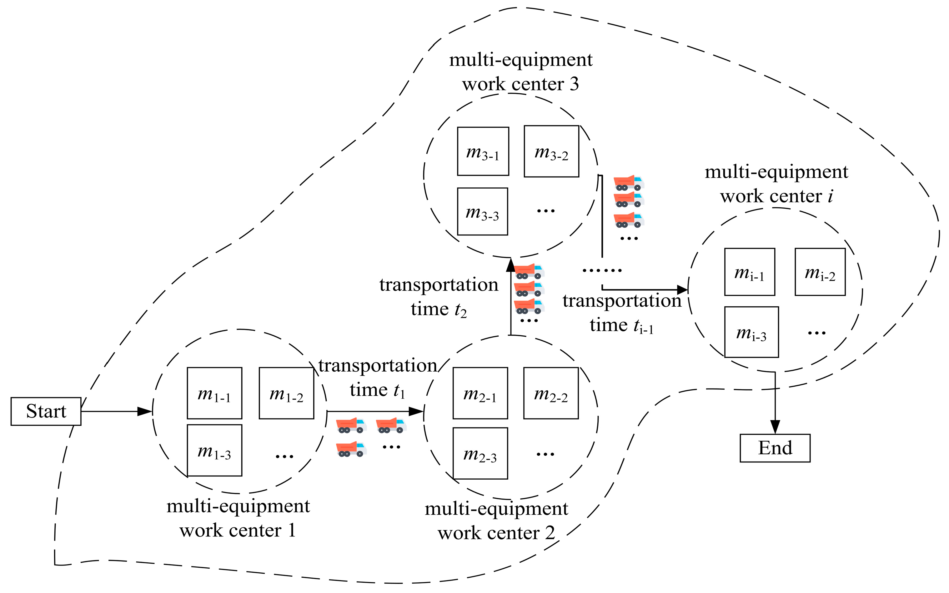 Applsci 13 03563 g002