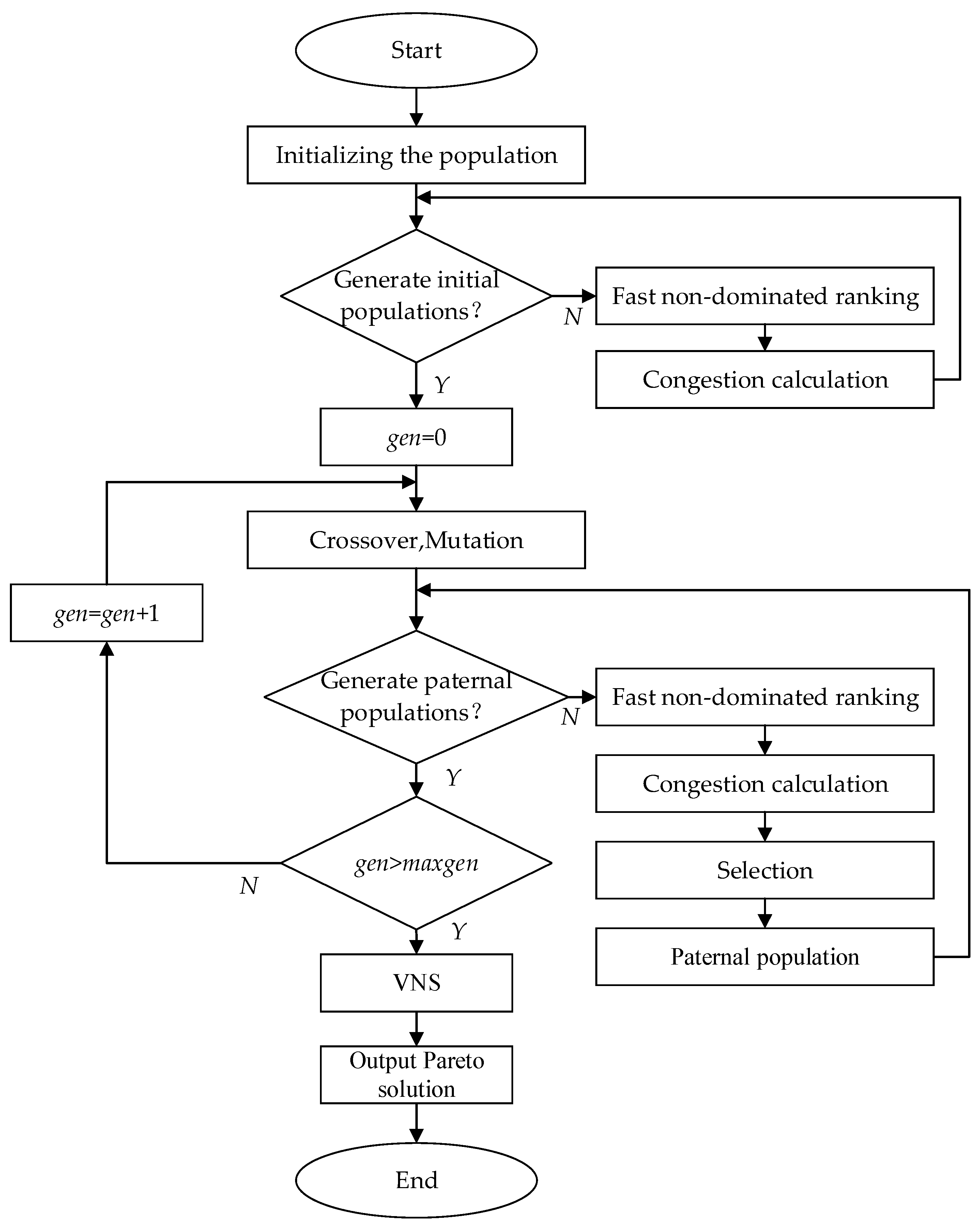 Applsci 13 03563 g003