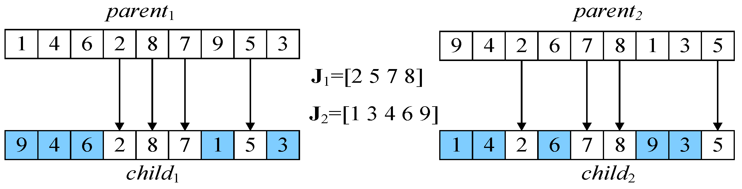 Applsci 13 03563 g005