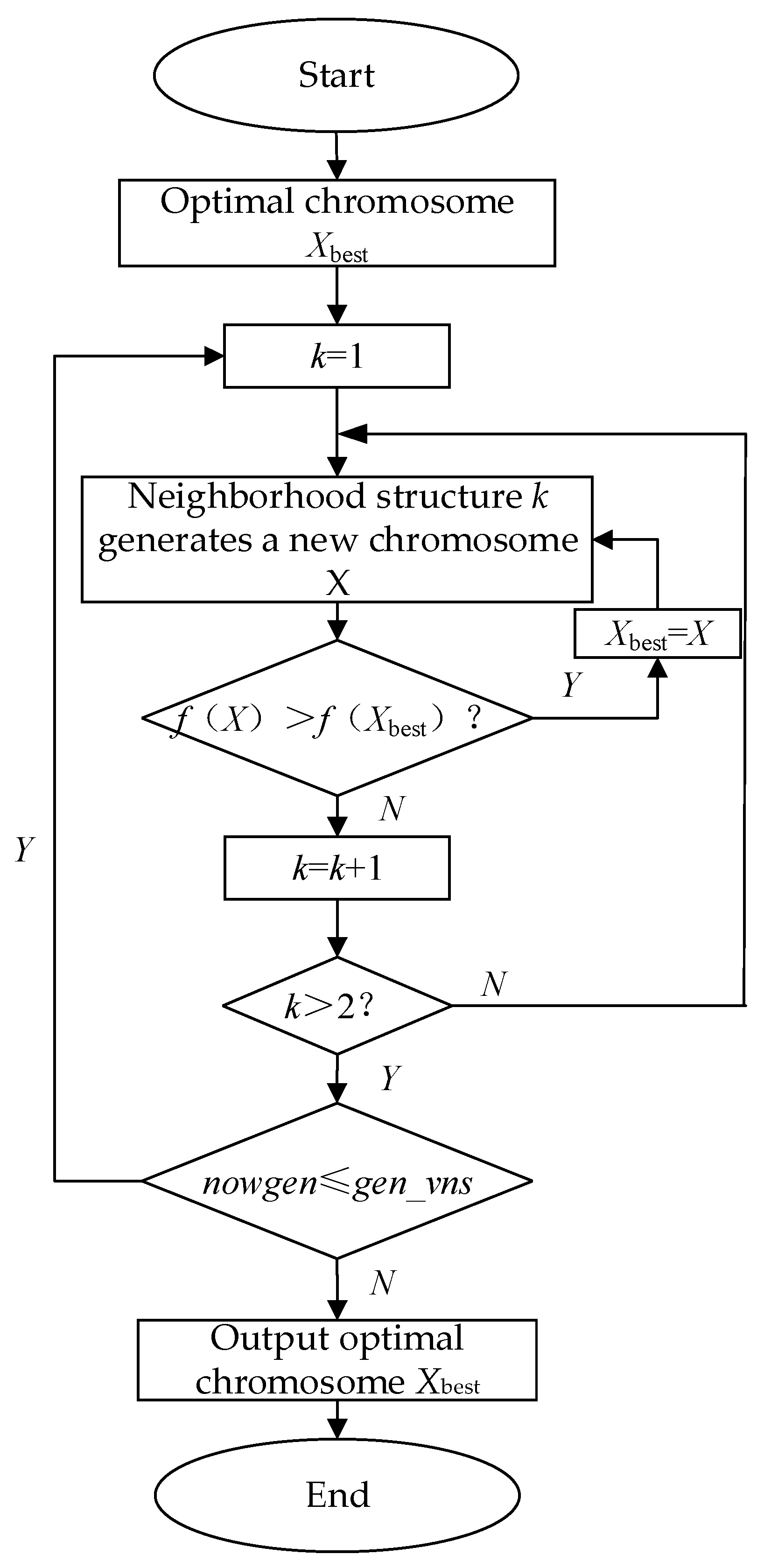 Applsci 13 03563 g006