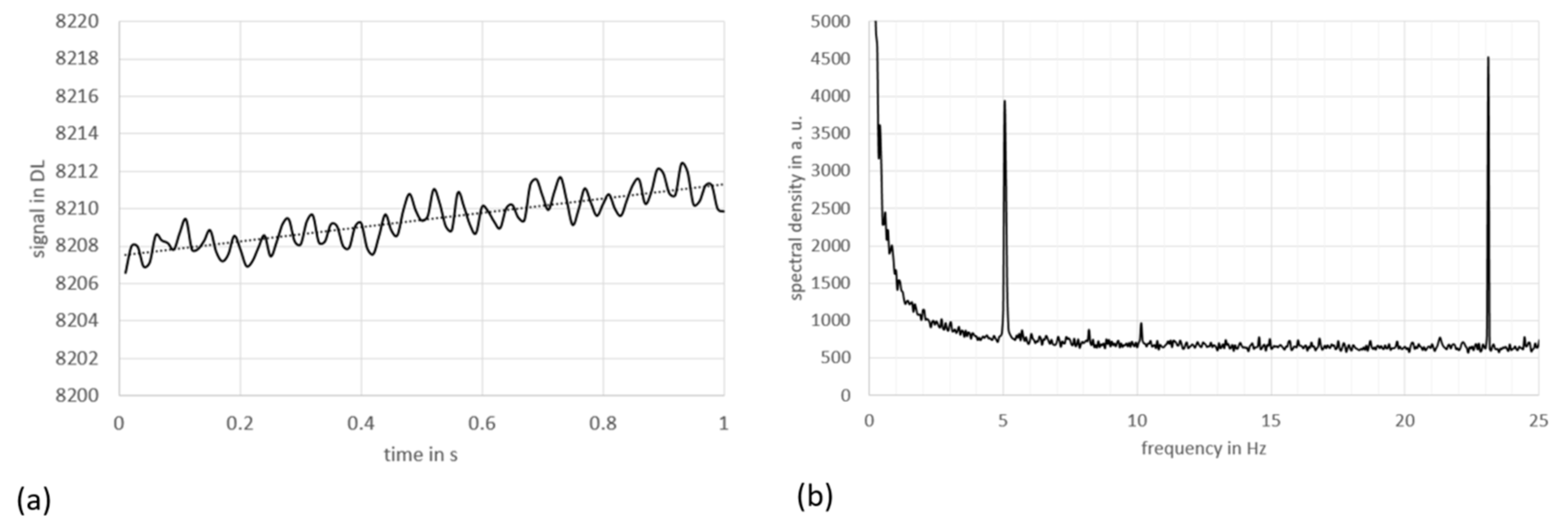 Applsci 13 03565 g005