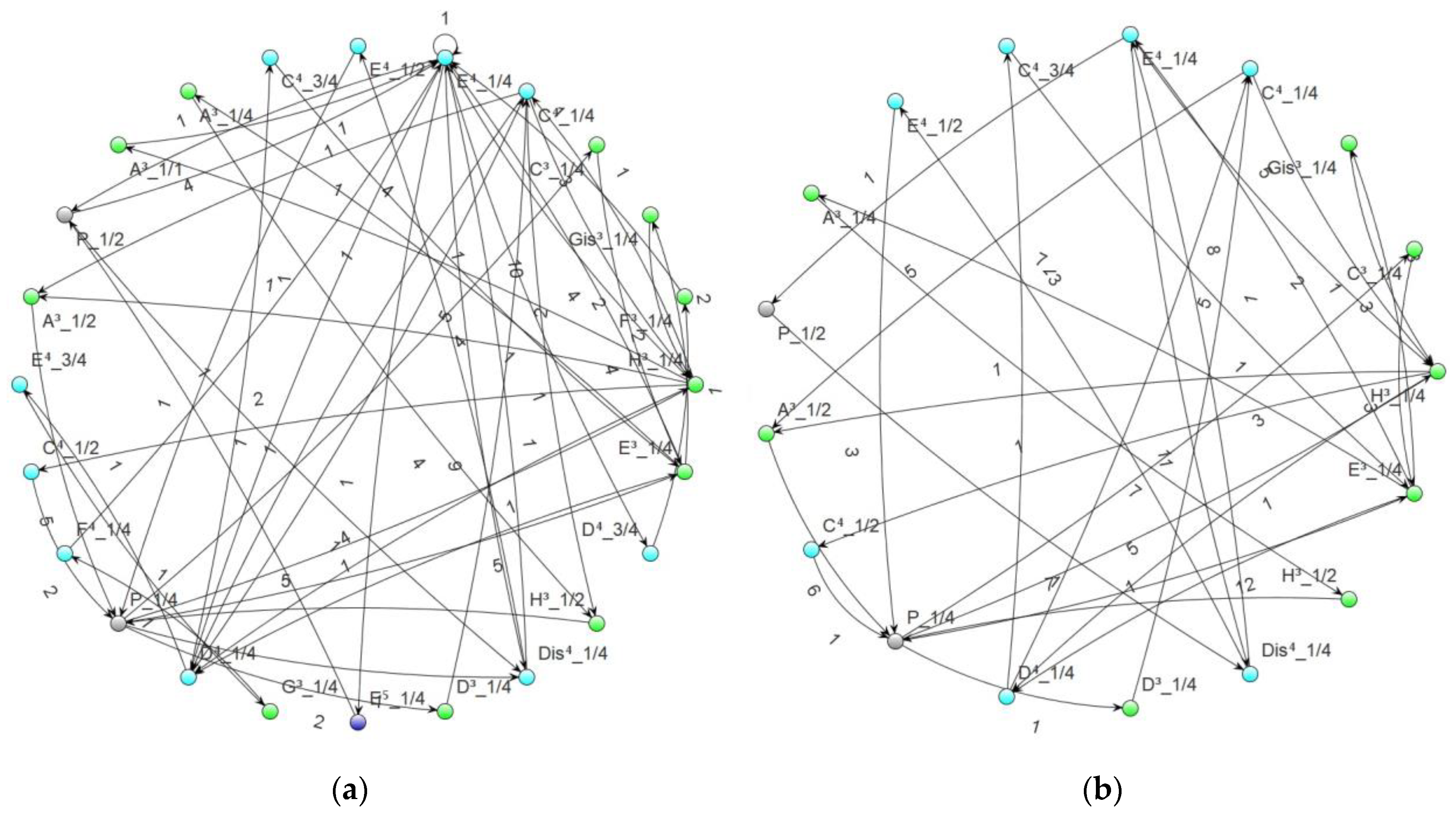 Applsci 13 03567 g002